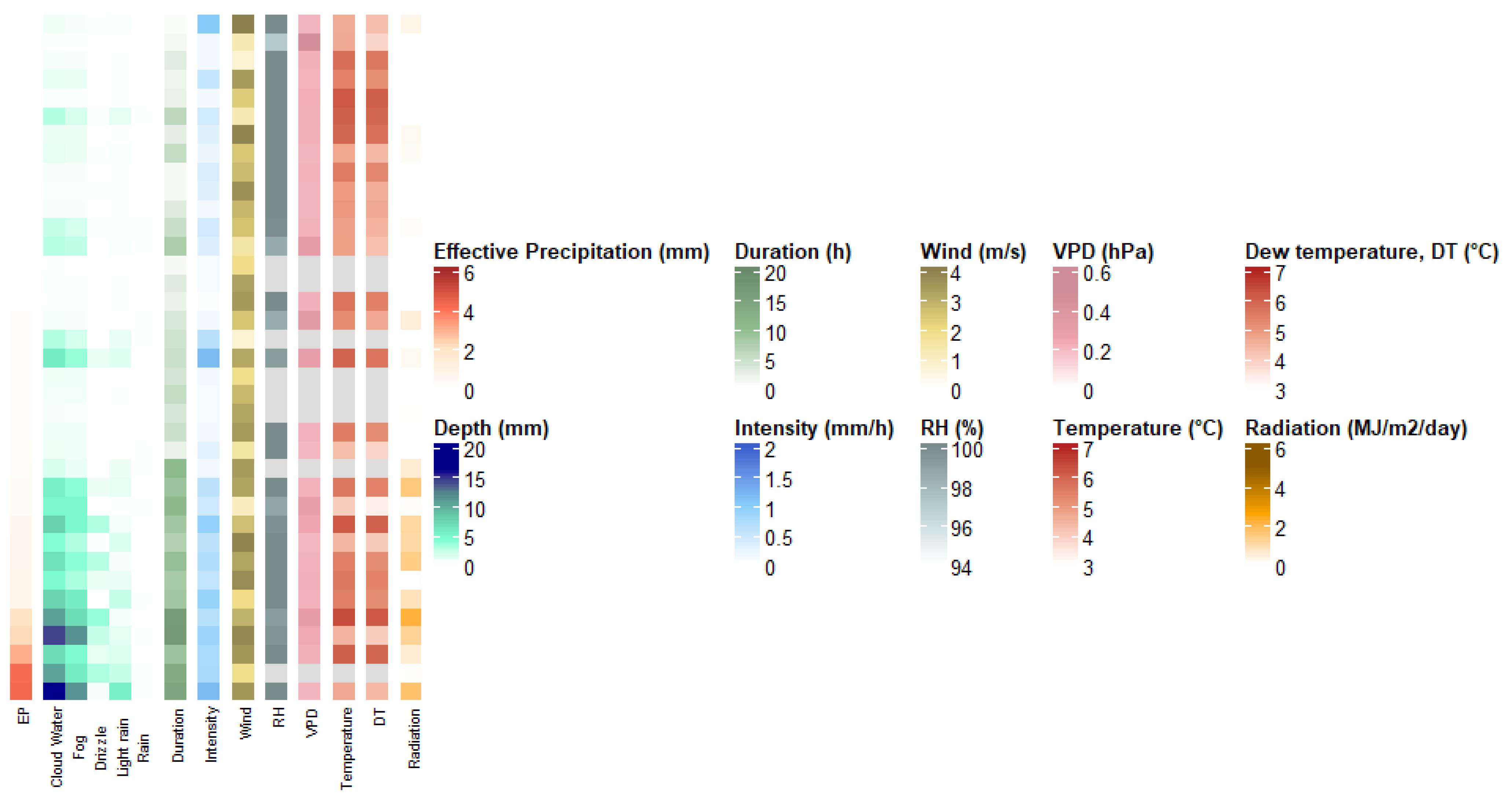 Hydrology 09 00054 g0a2