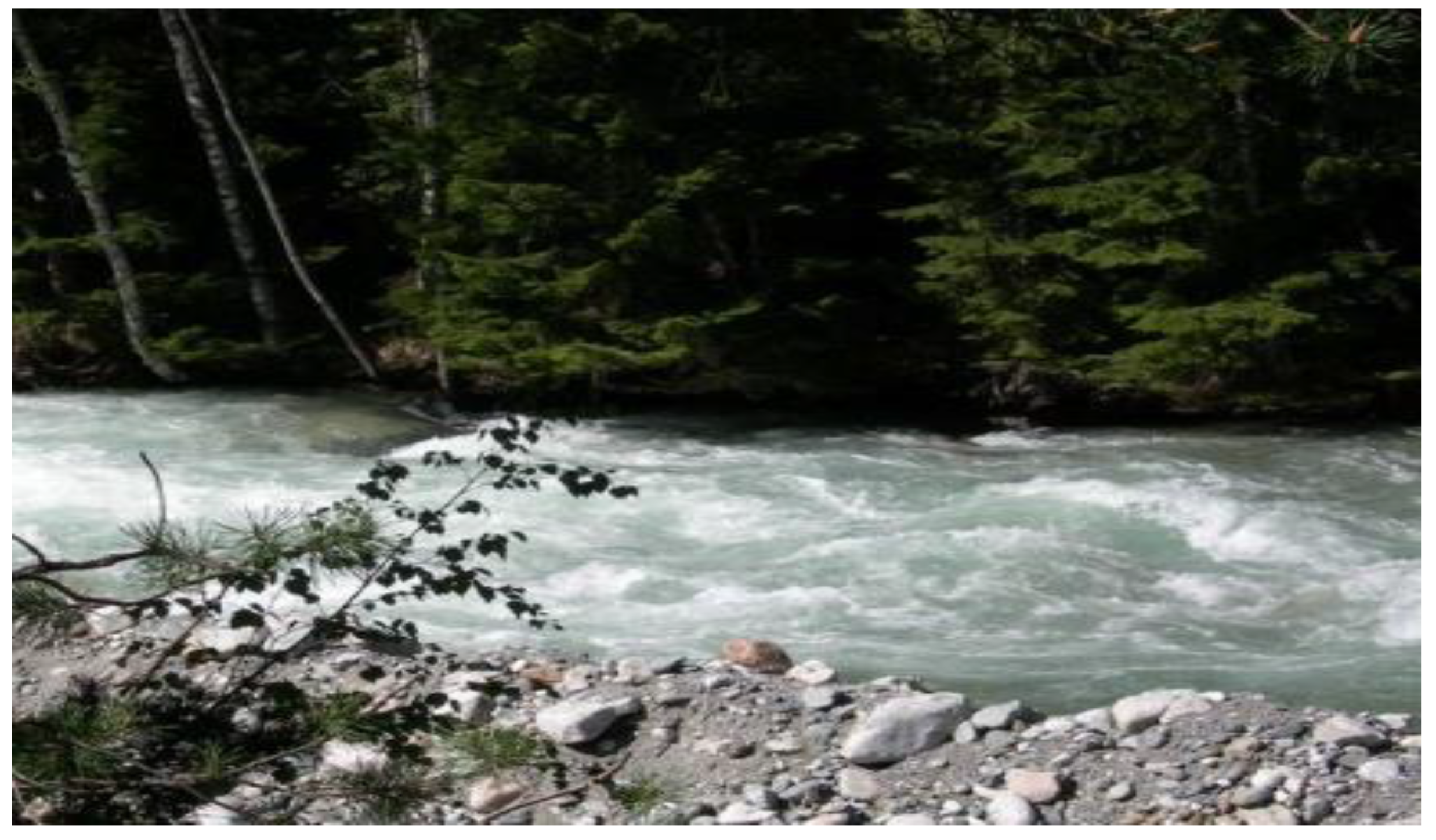 Hydrology 09 00055 g004 Hydrology 09 00055 g004