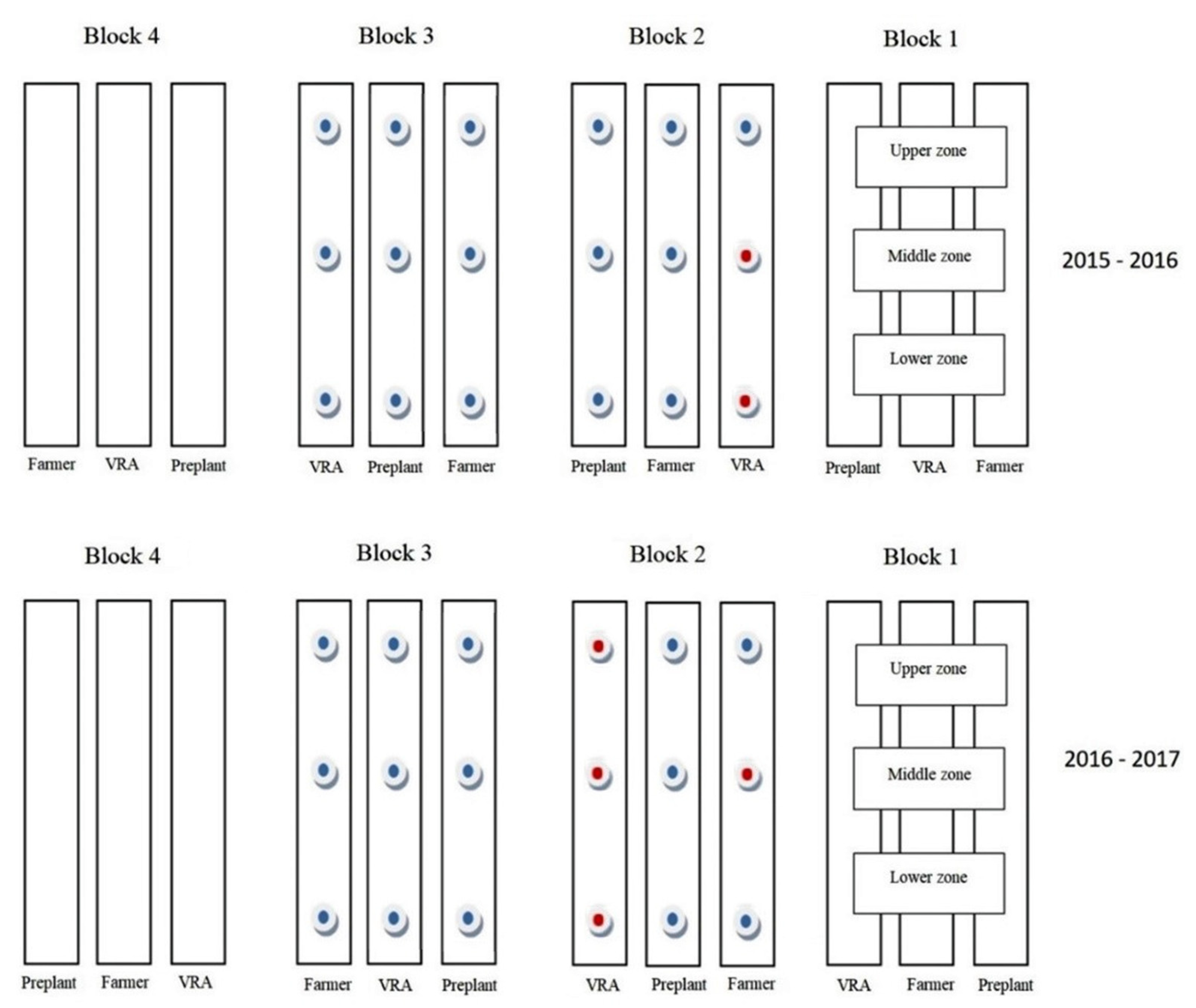 Hydrology 09 00056 g003
