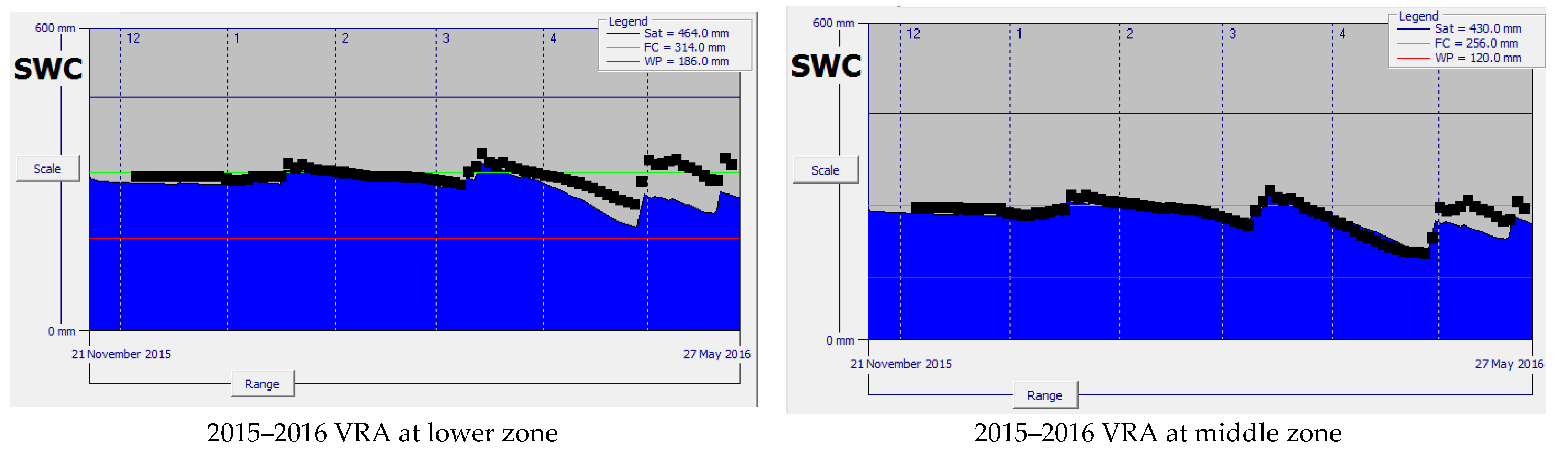 Hydrology 09 00056 g006a
