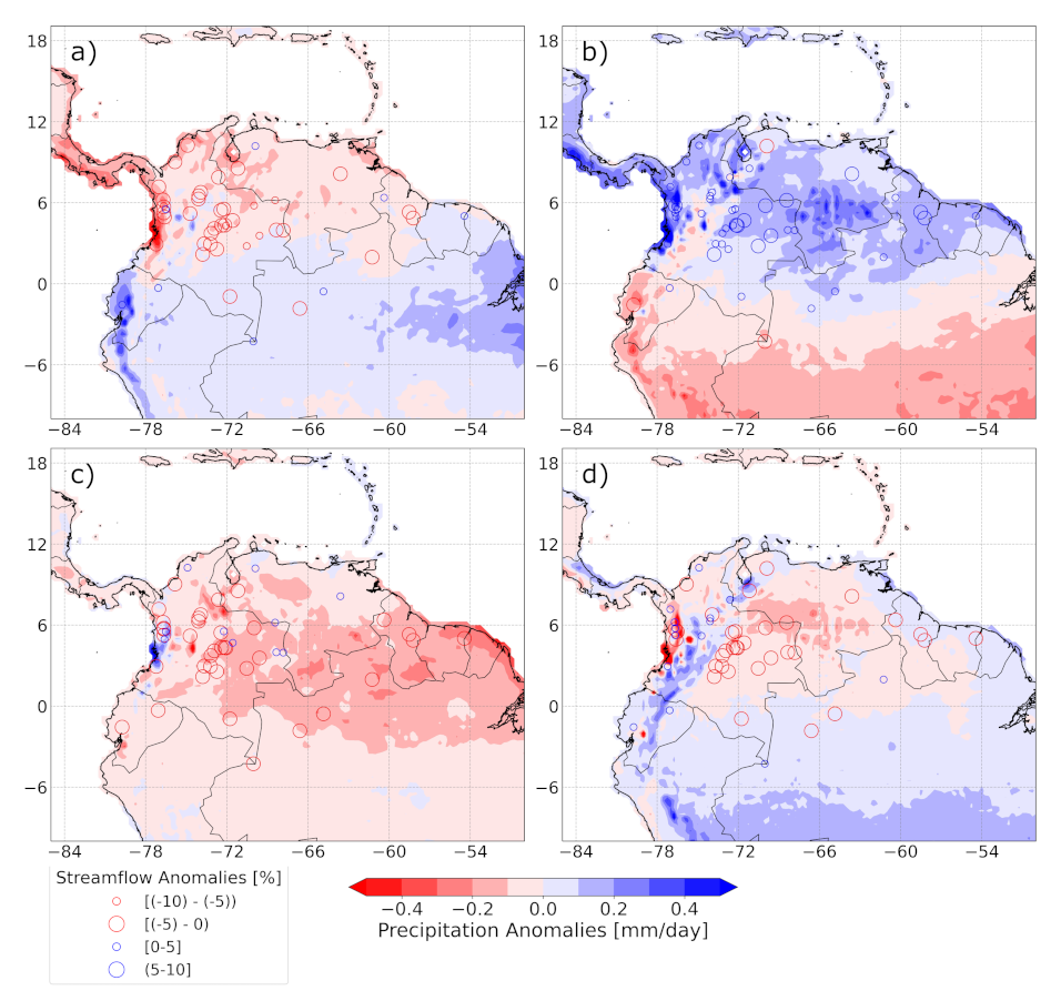Hydrology 09 00059 g007