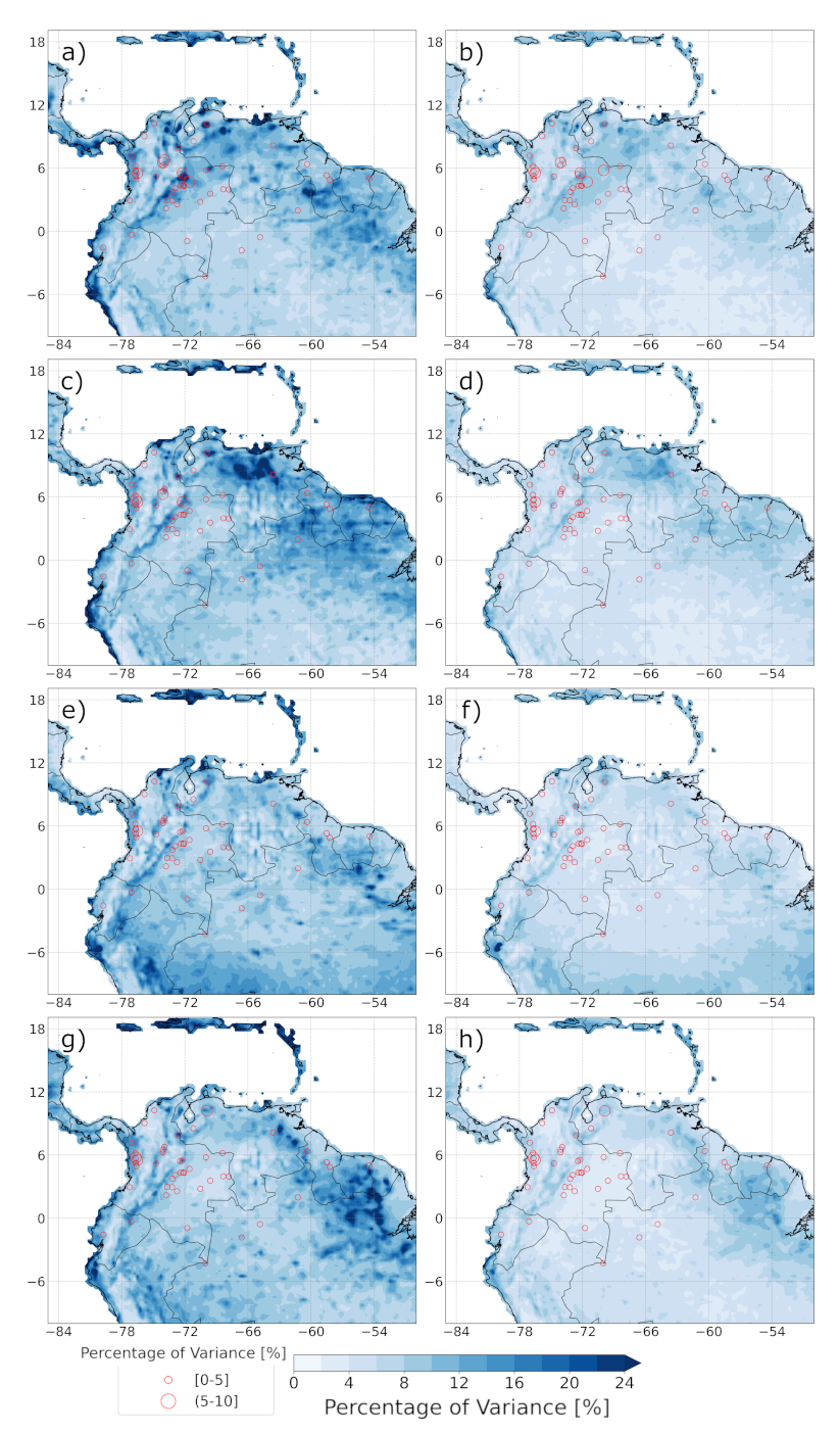 Hydrology 09 00059 g008