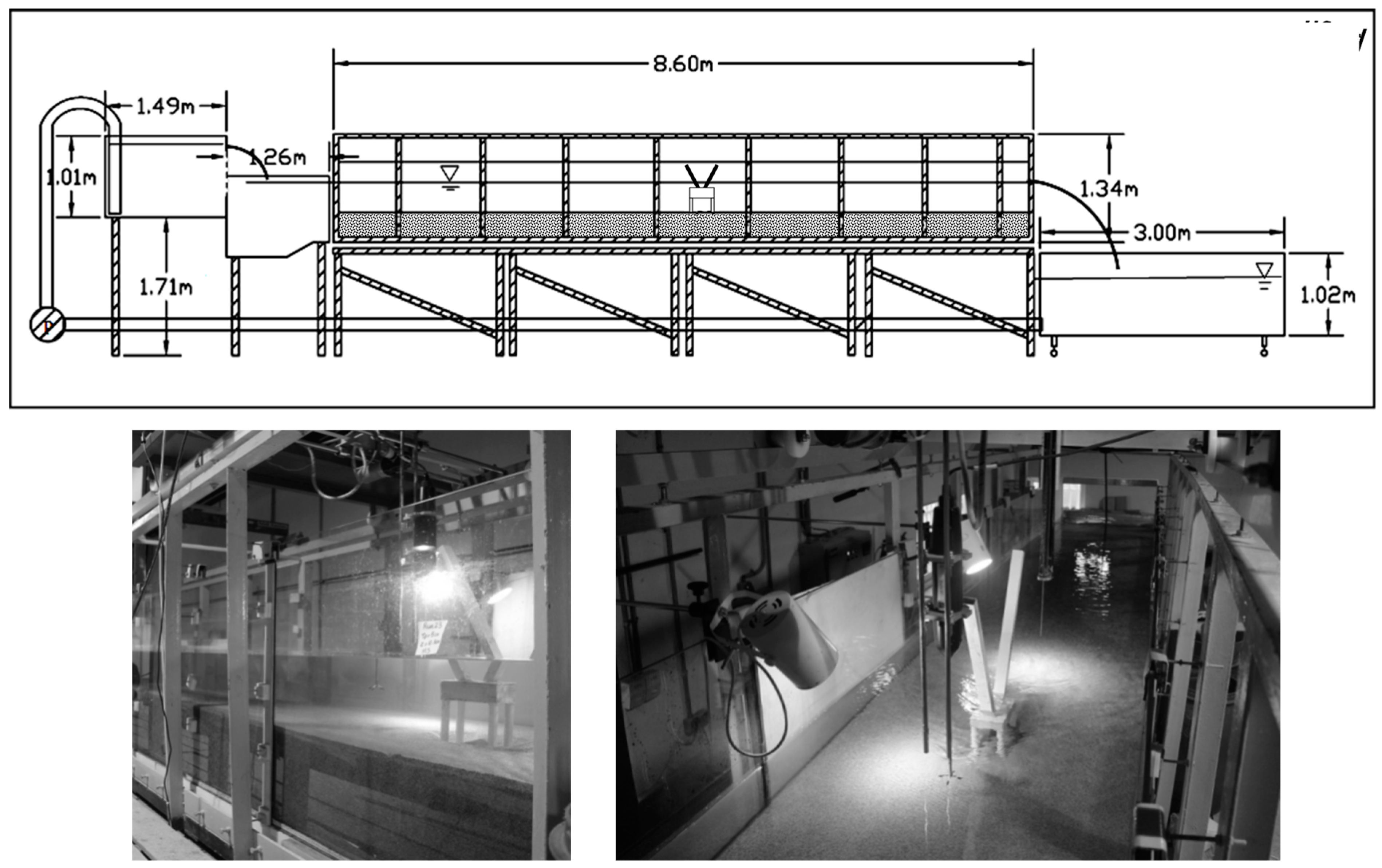 Hydrology 09 00065 g004