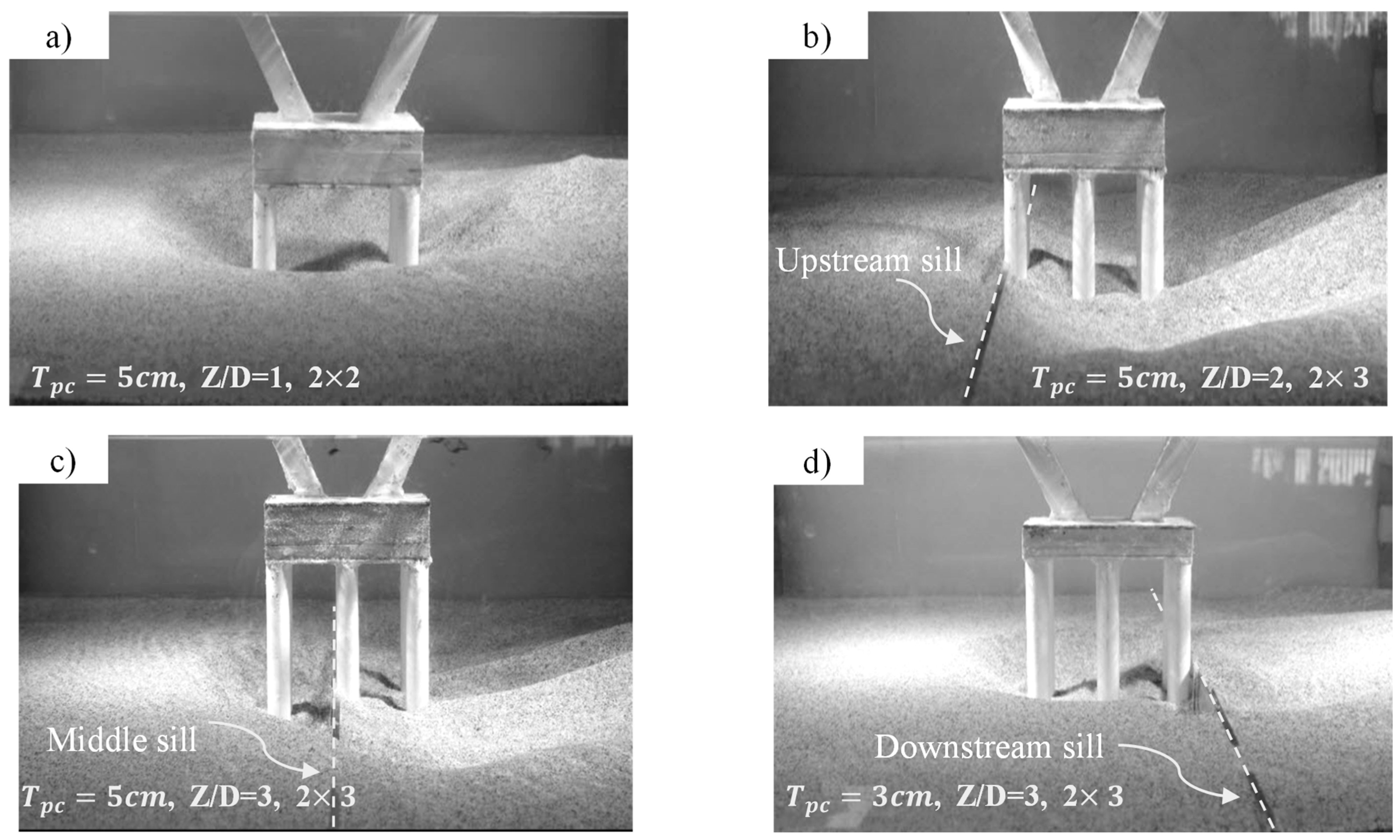 Hydrology 09 00065 g006