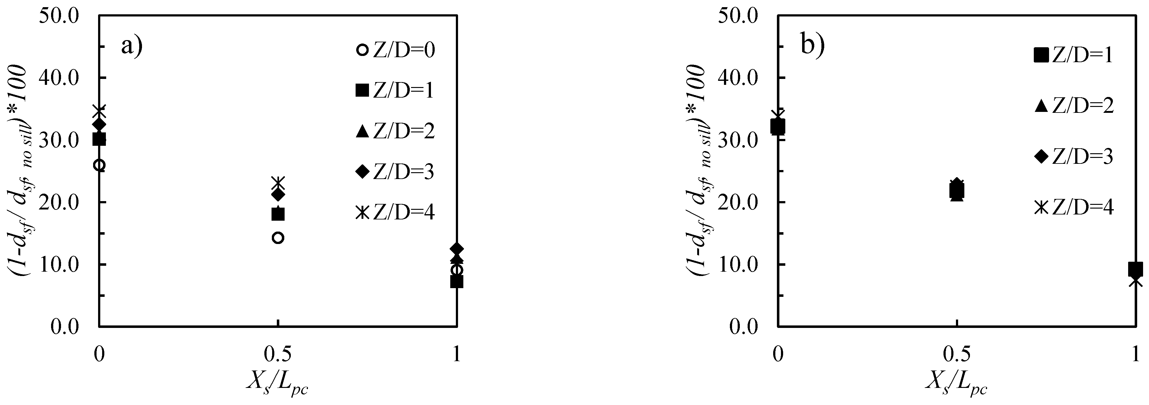 Hydrology 09 00065 g009a