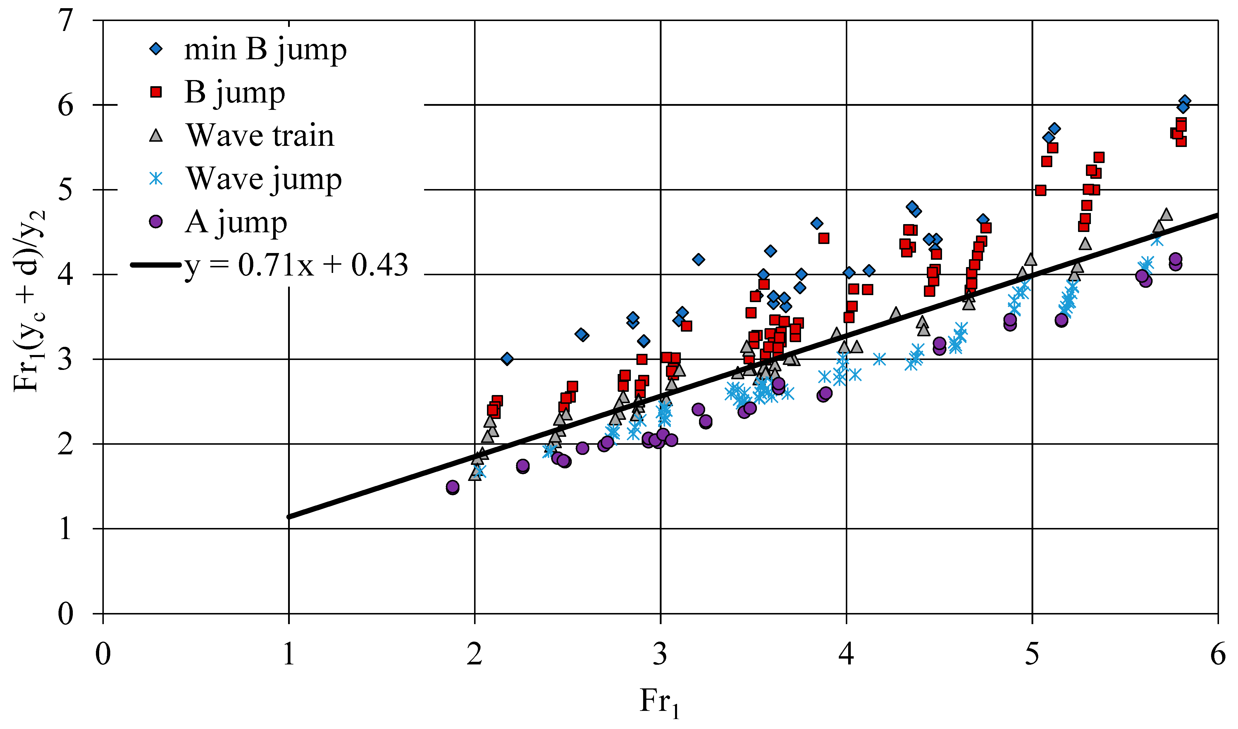 Hydrology 09 00074 g004