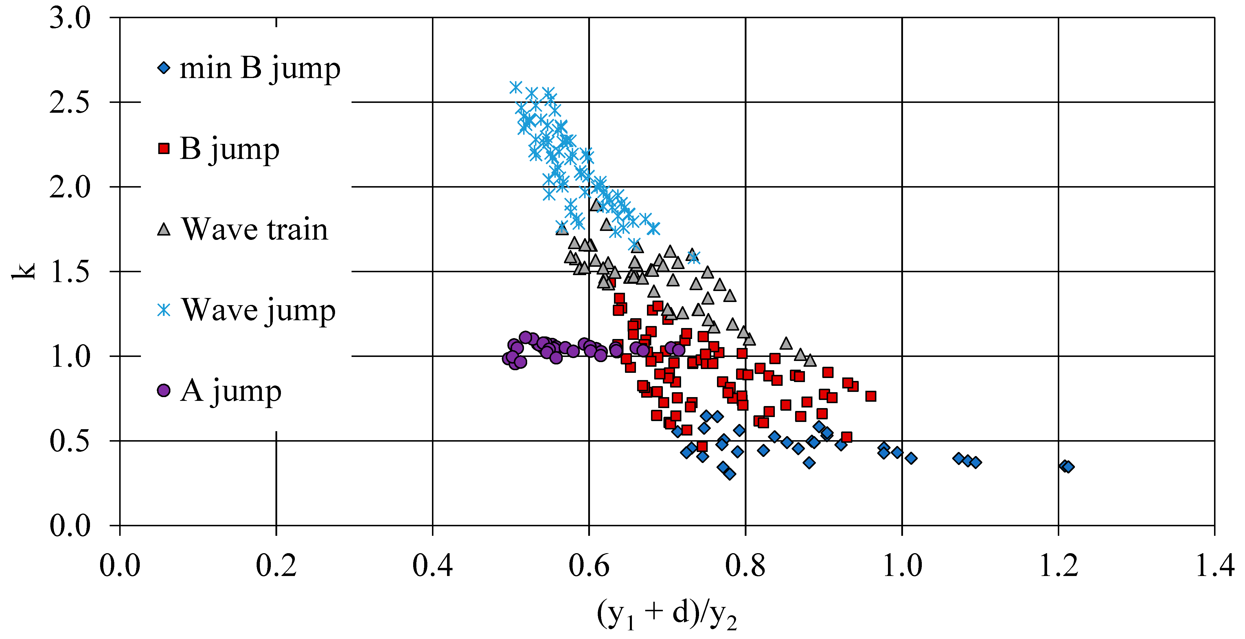 Hydrology 09 00074 g007
