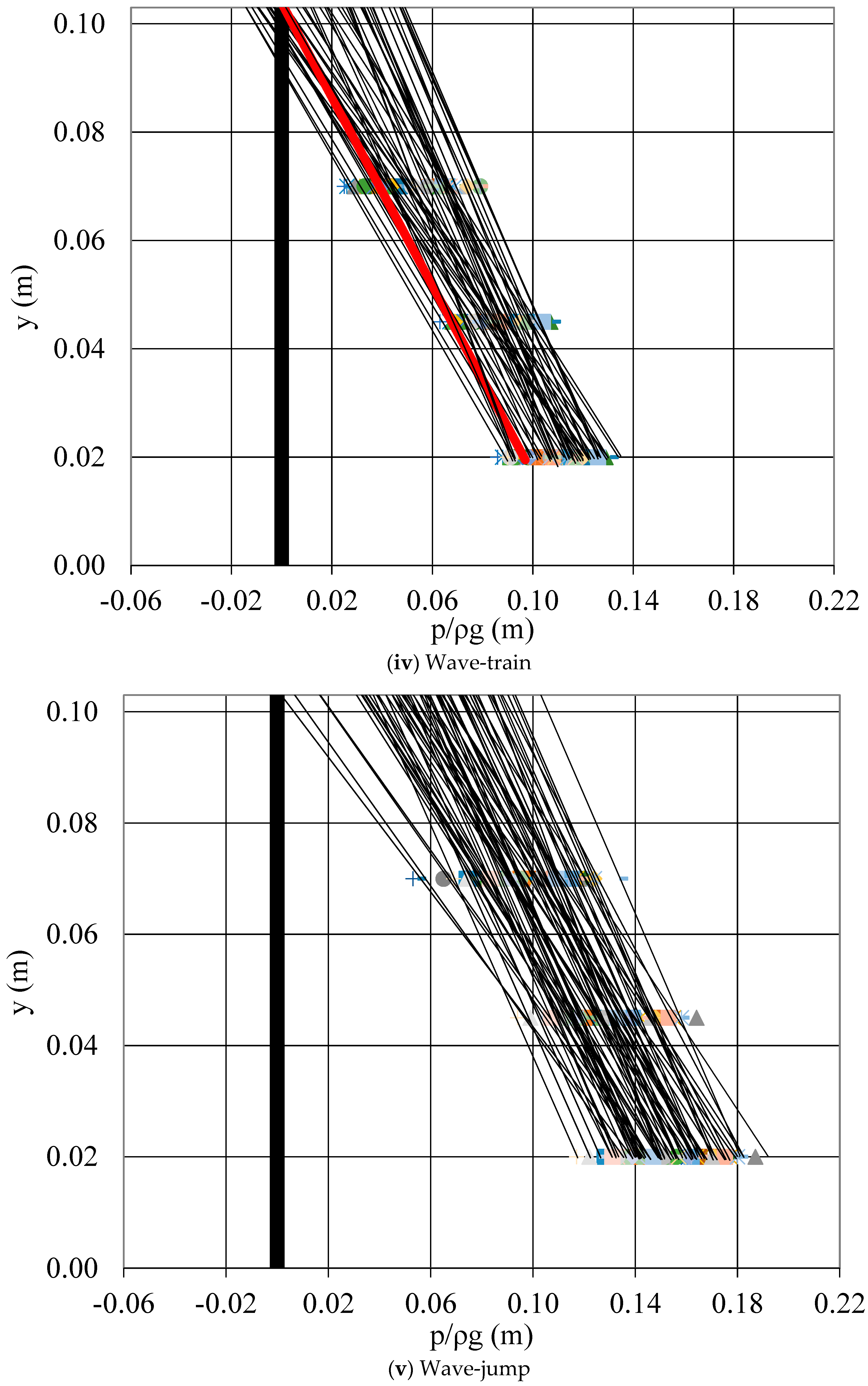 Hydrology 09 00074 g008c