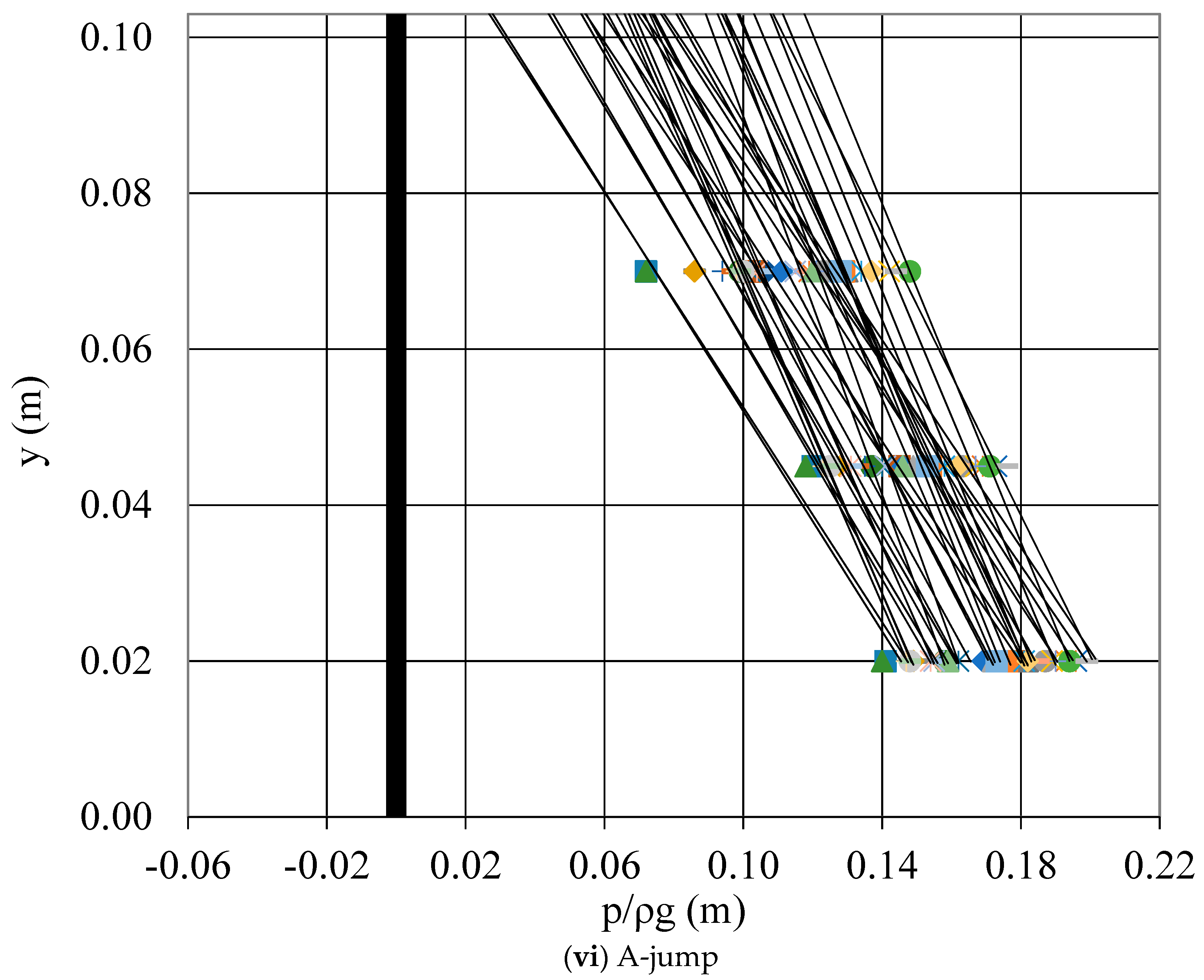 Hydrology 09 00074 g008d
