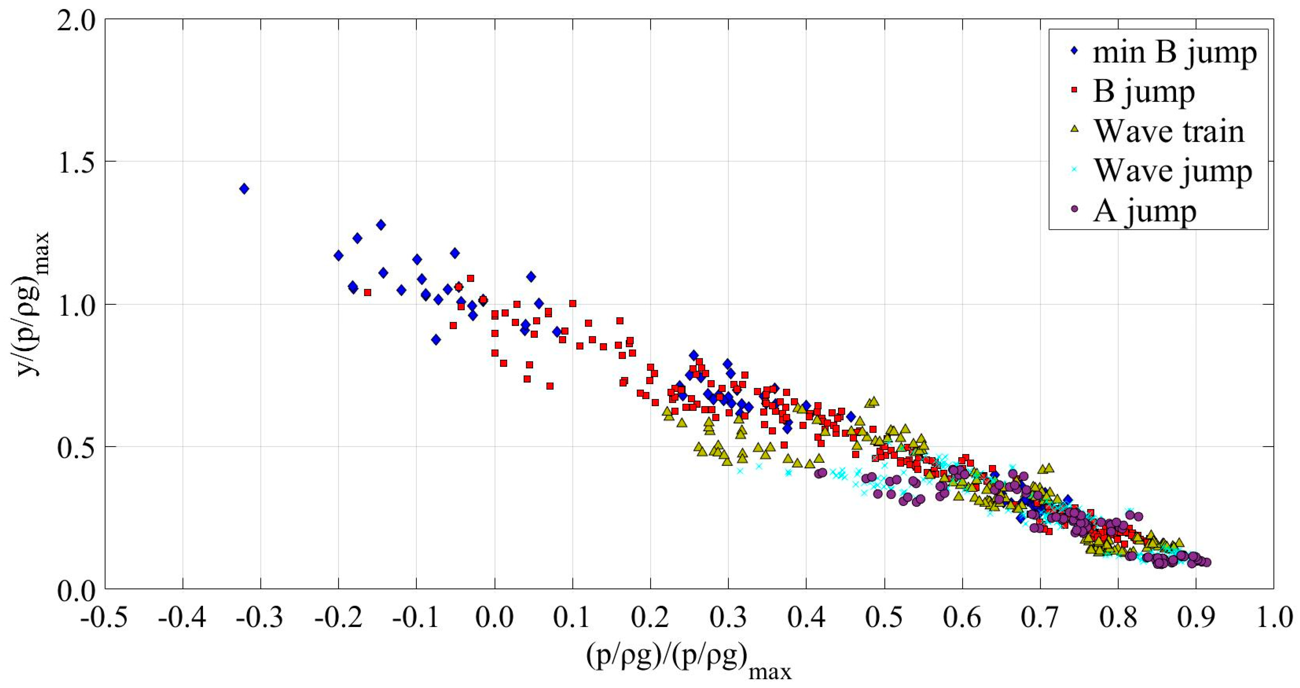 Hydrology 09 00074 g009