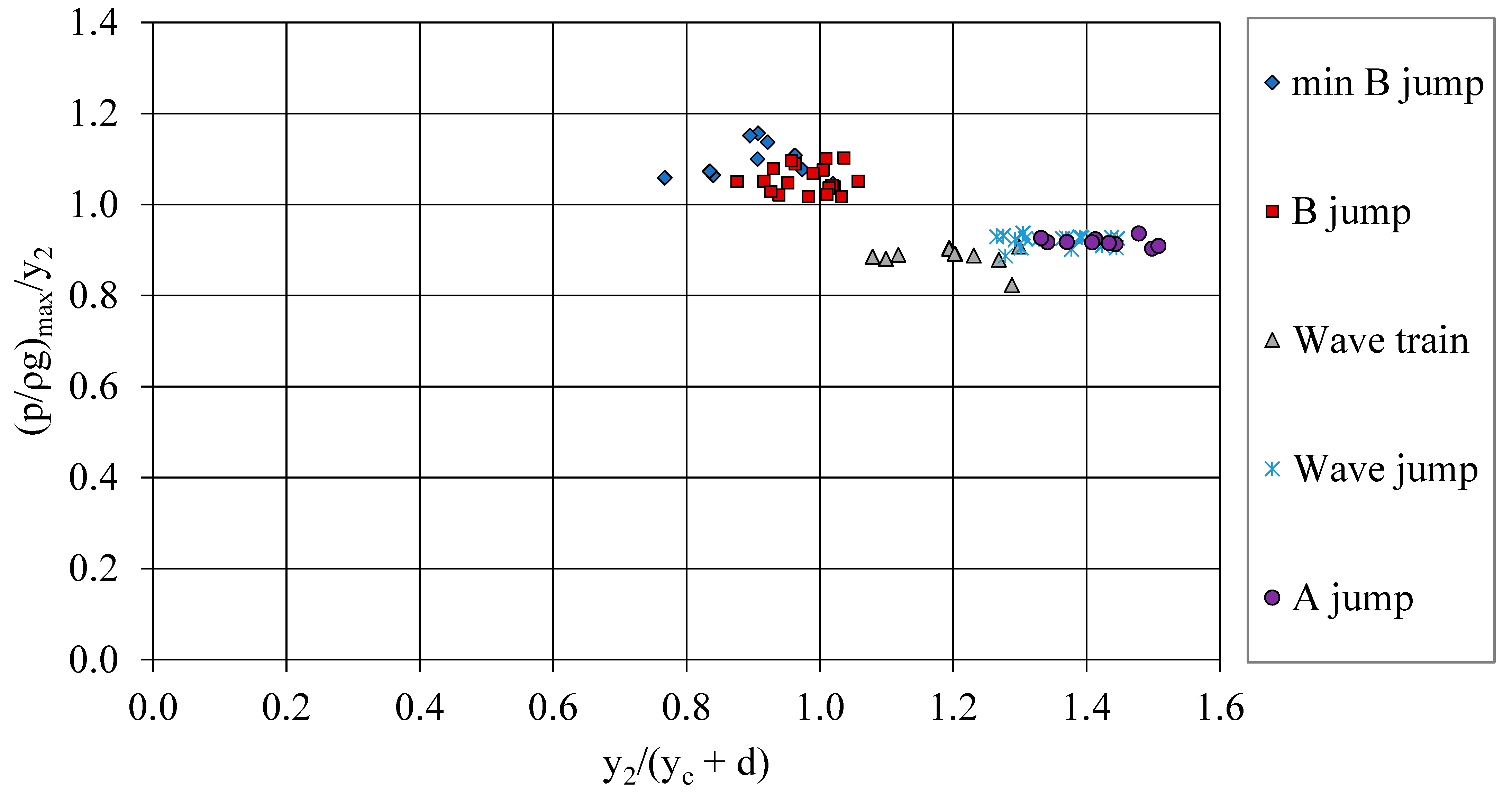Hydrology 09 00074 g011