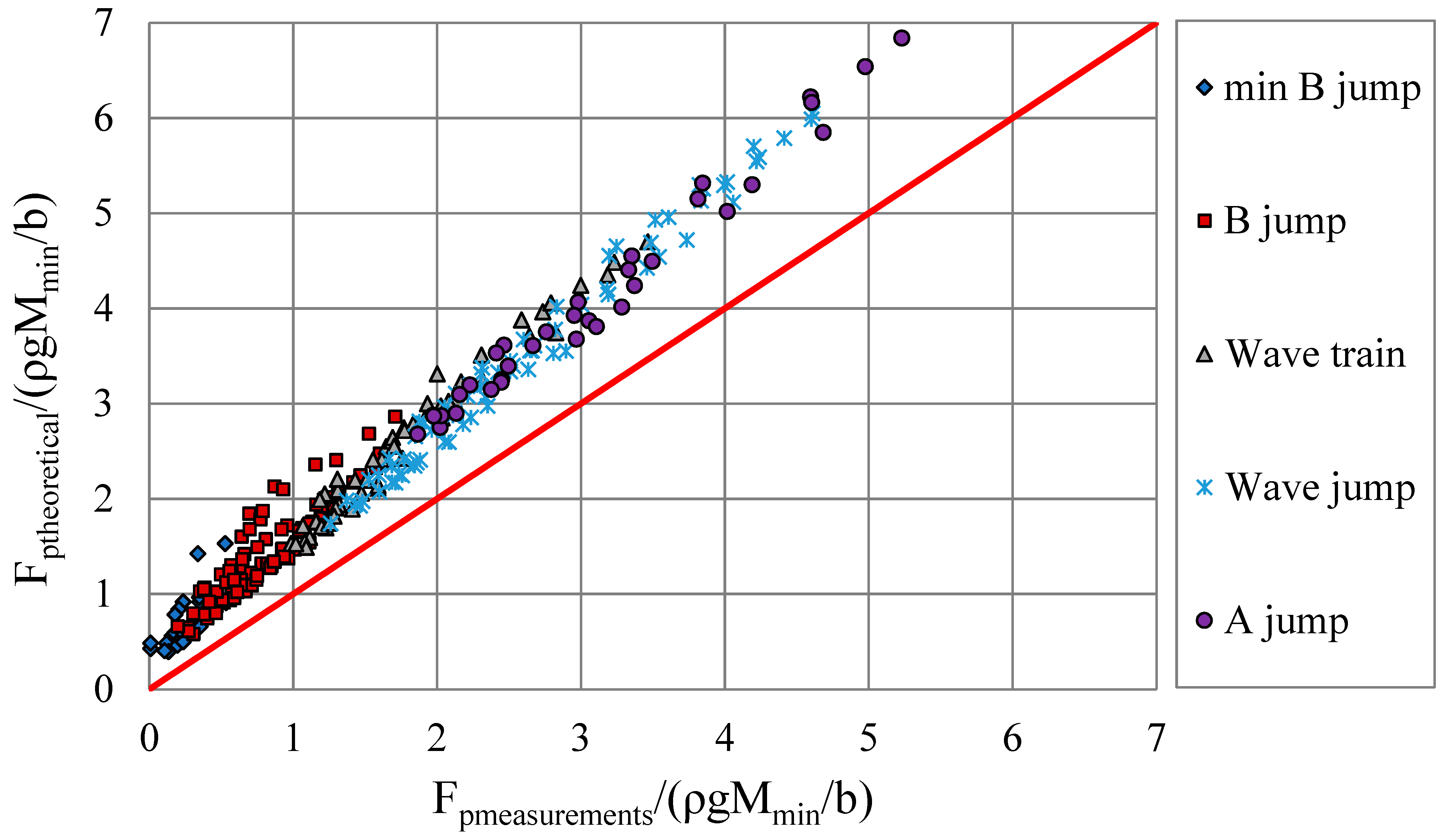 Hydrology 09 00074 g012