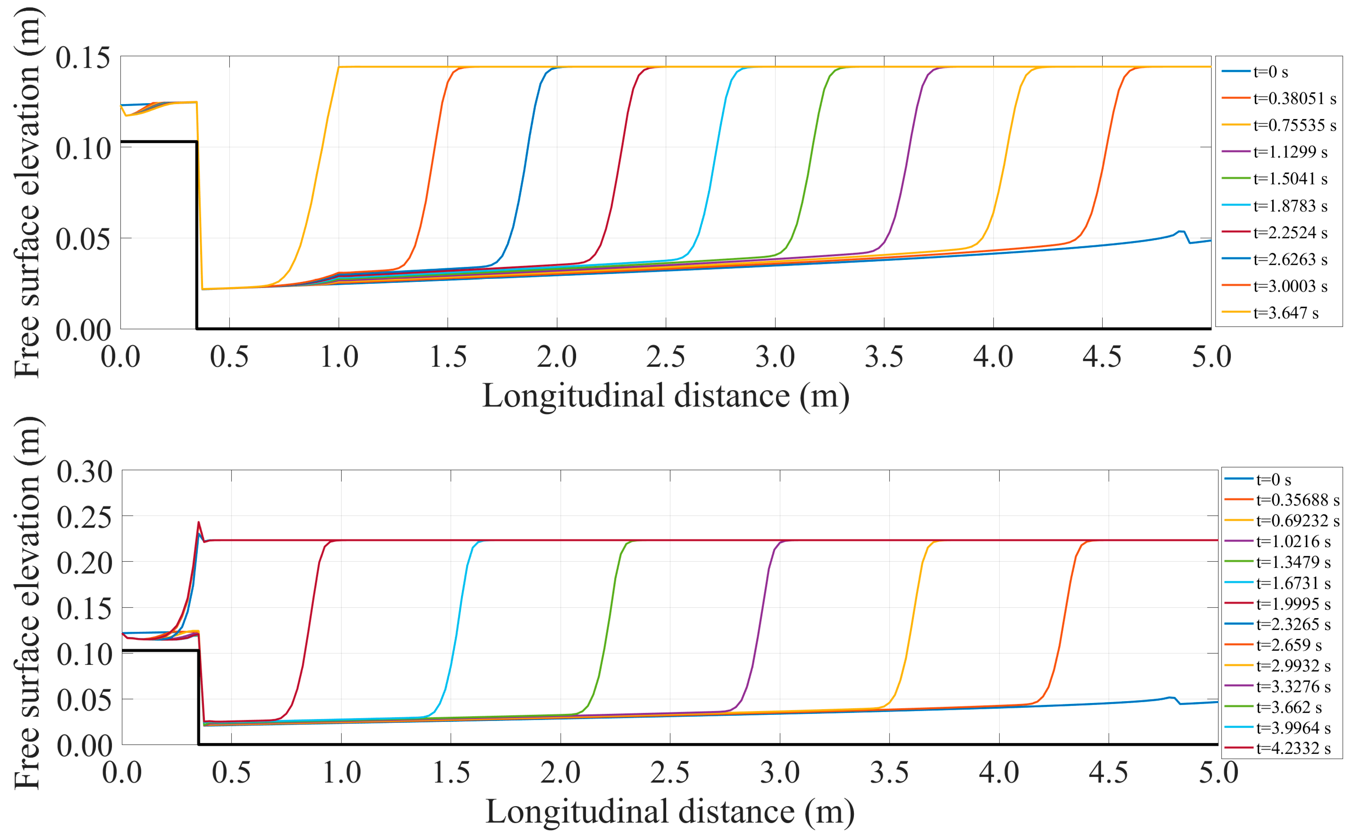 Hydrology 09 00074 g016