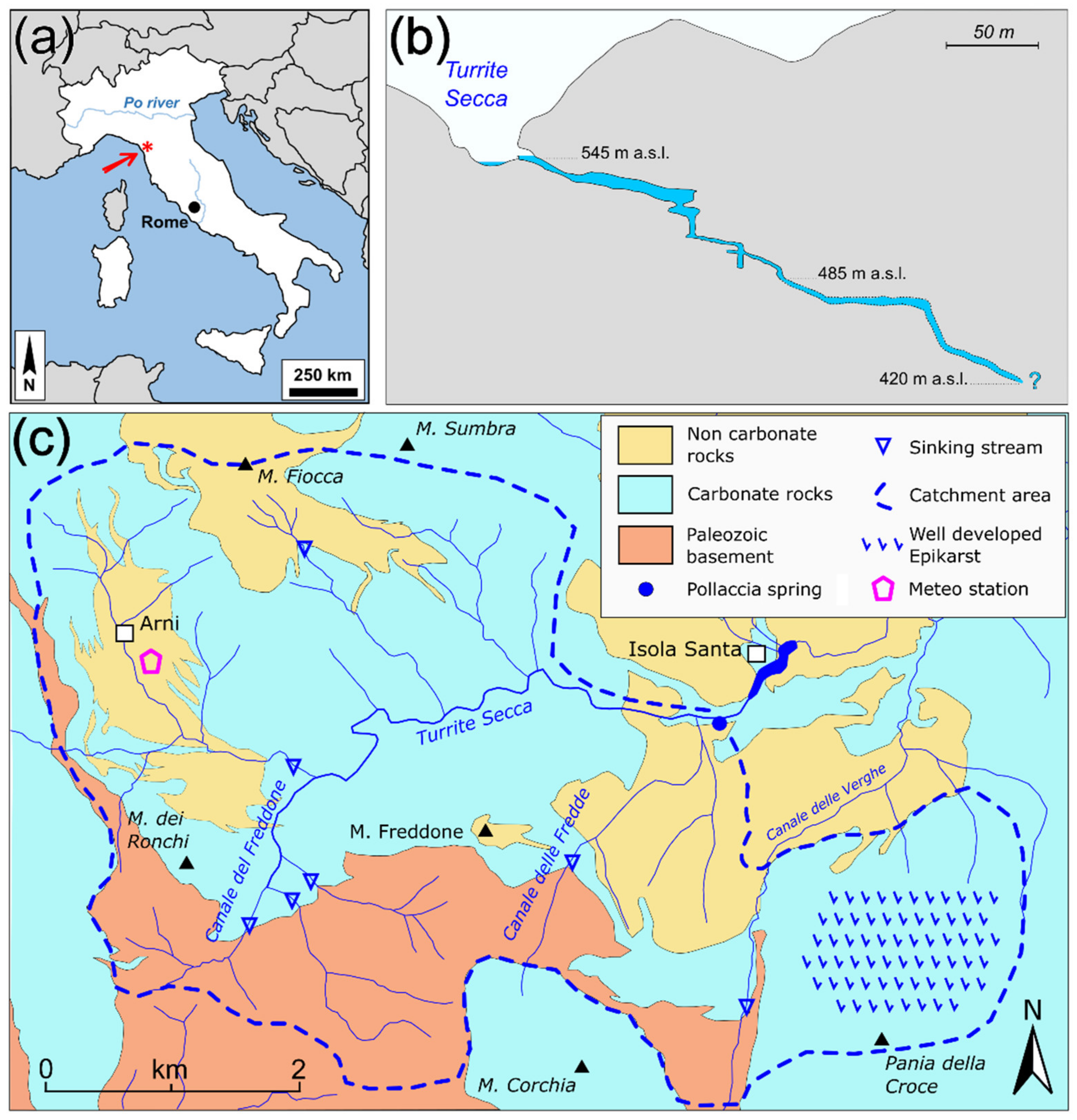 Hydrology 09 00083 g002