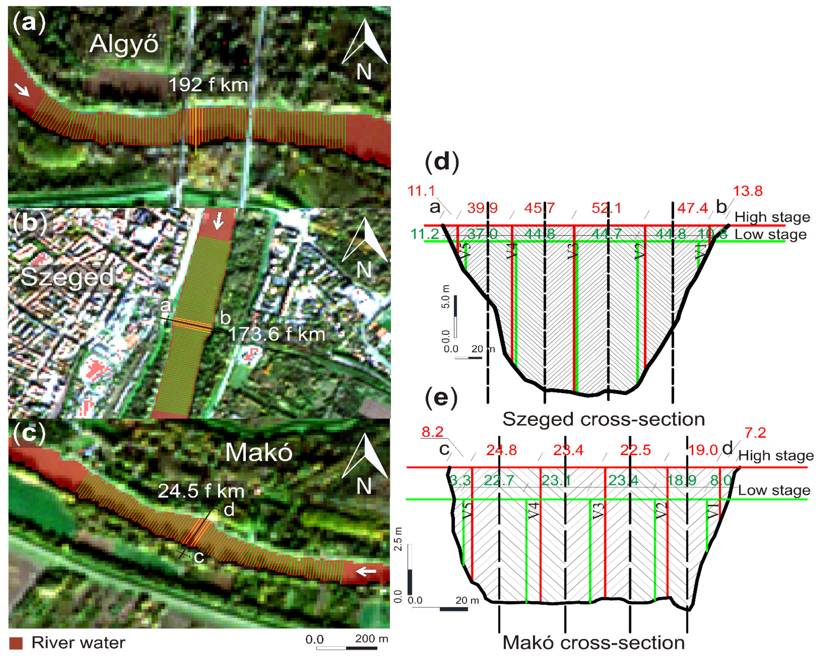 Hydrology 09 00088 g003