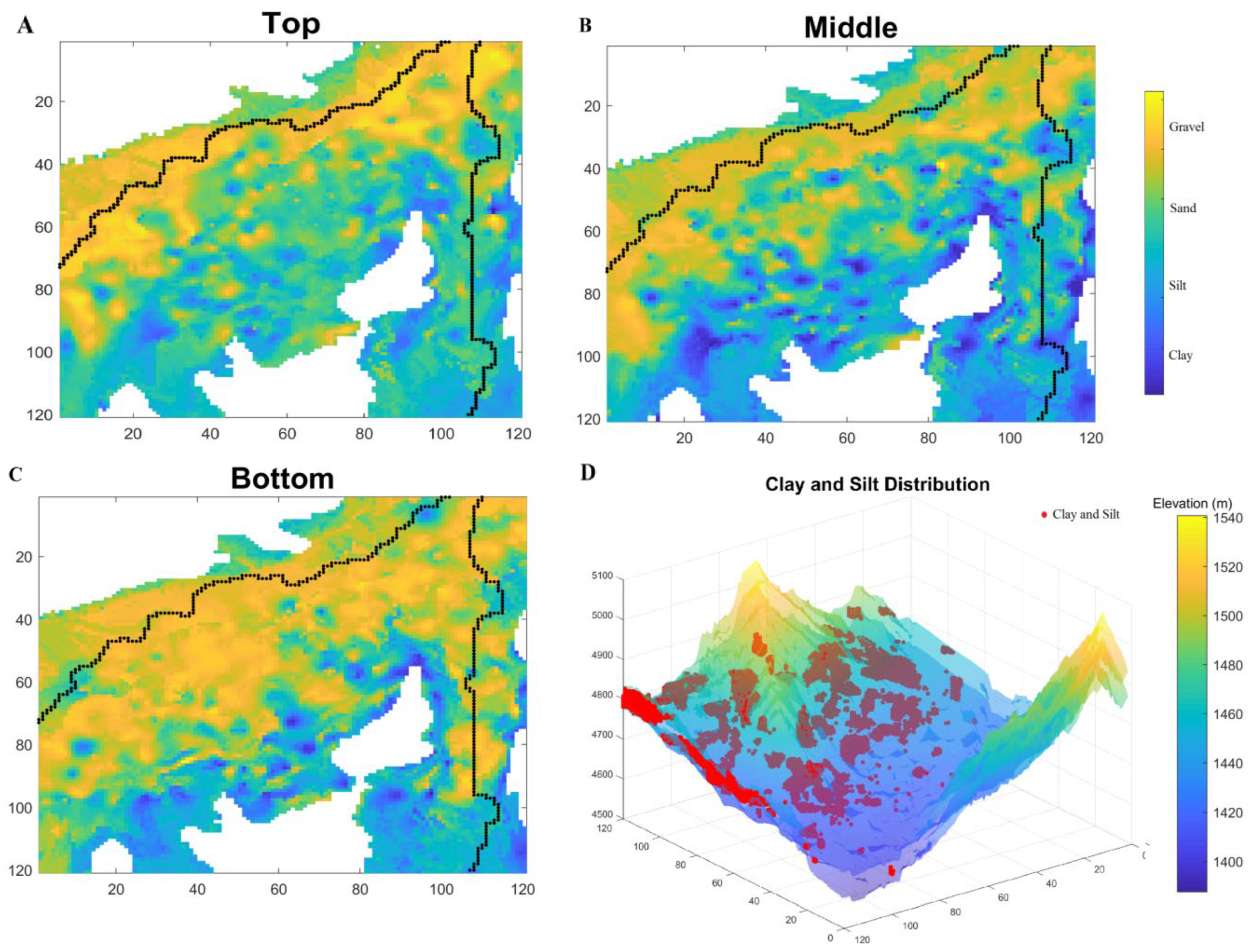 Hydrology 09 00091 g003