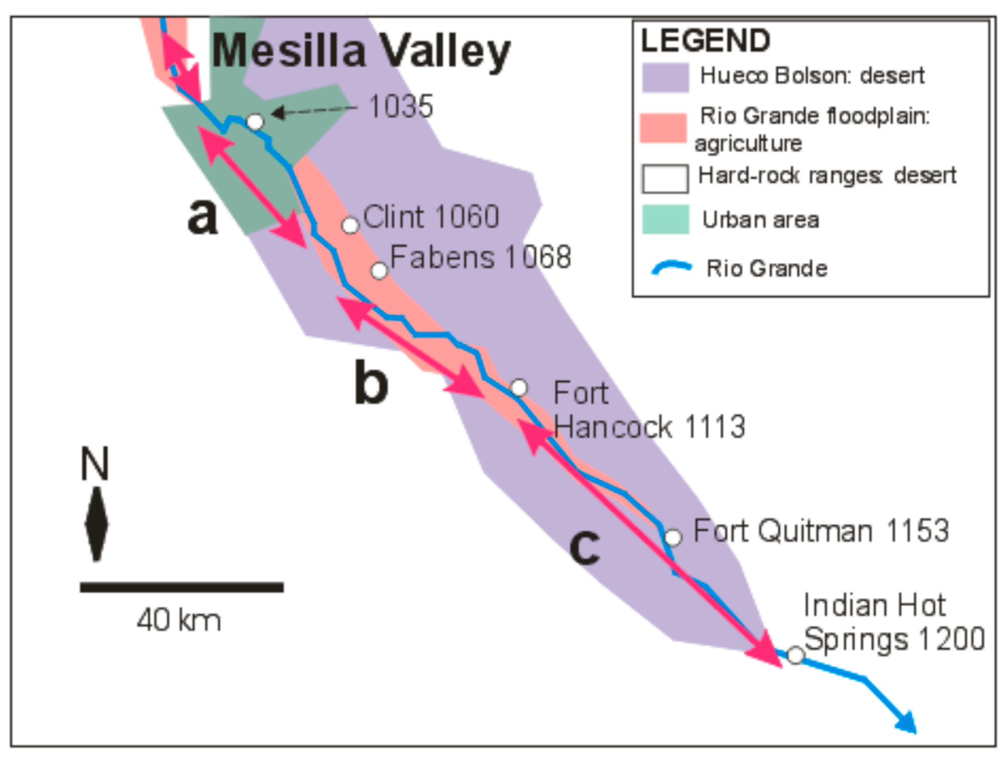 Hydrology 09 00095 g009