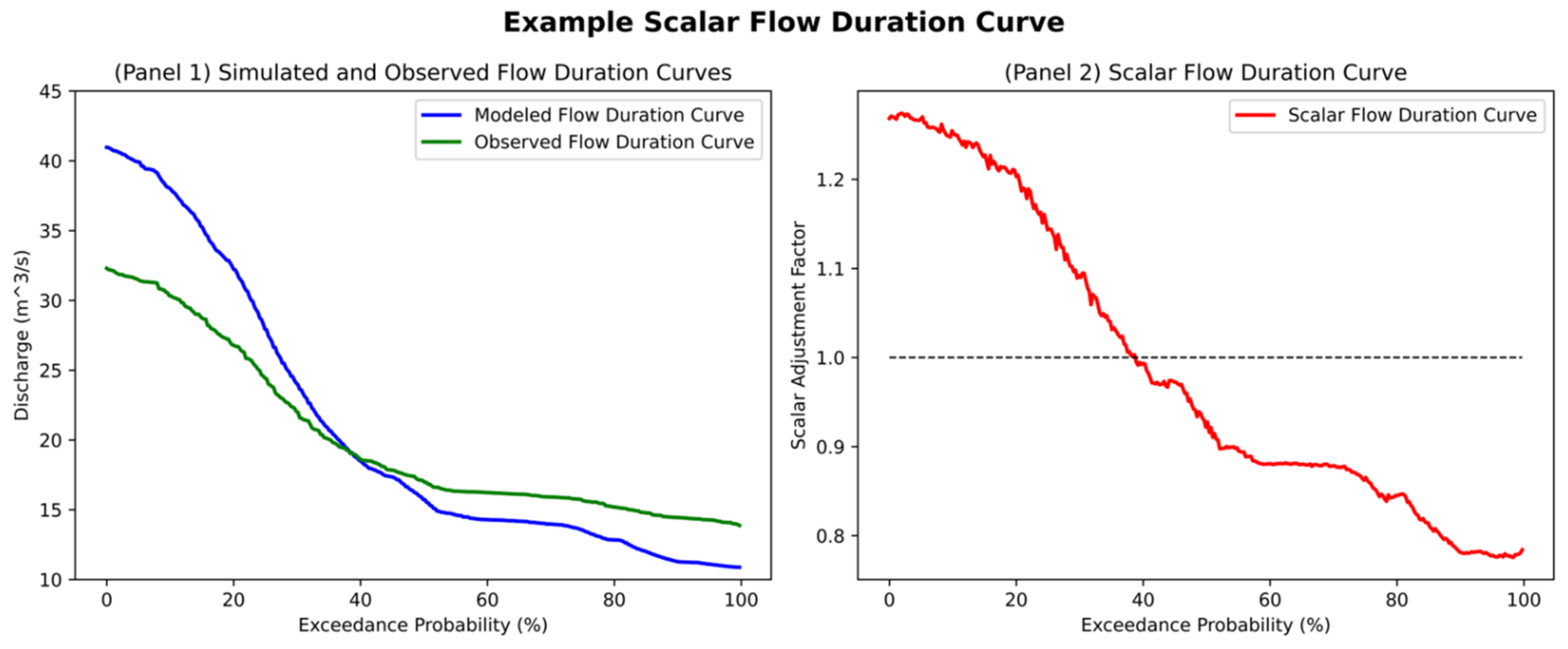 Hydrology 09 00113 g002