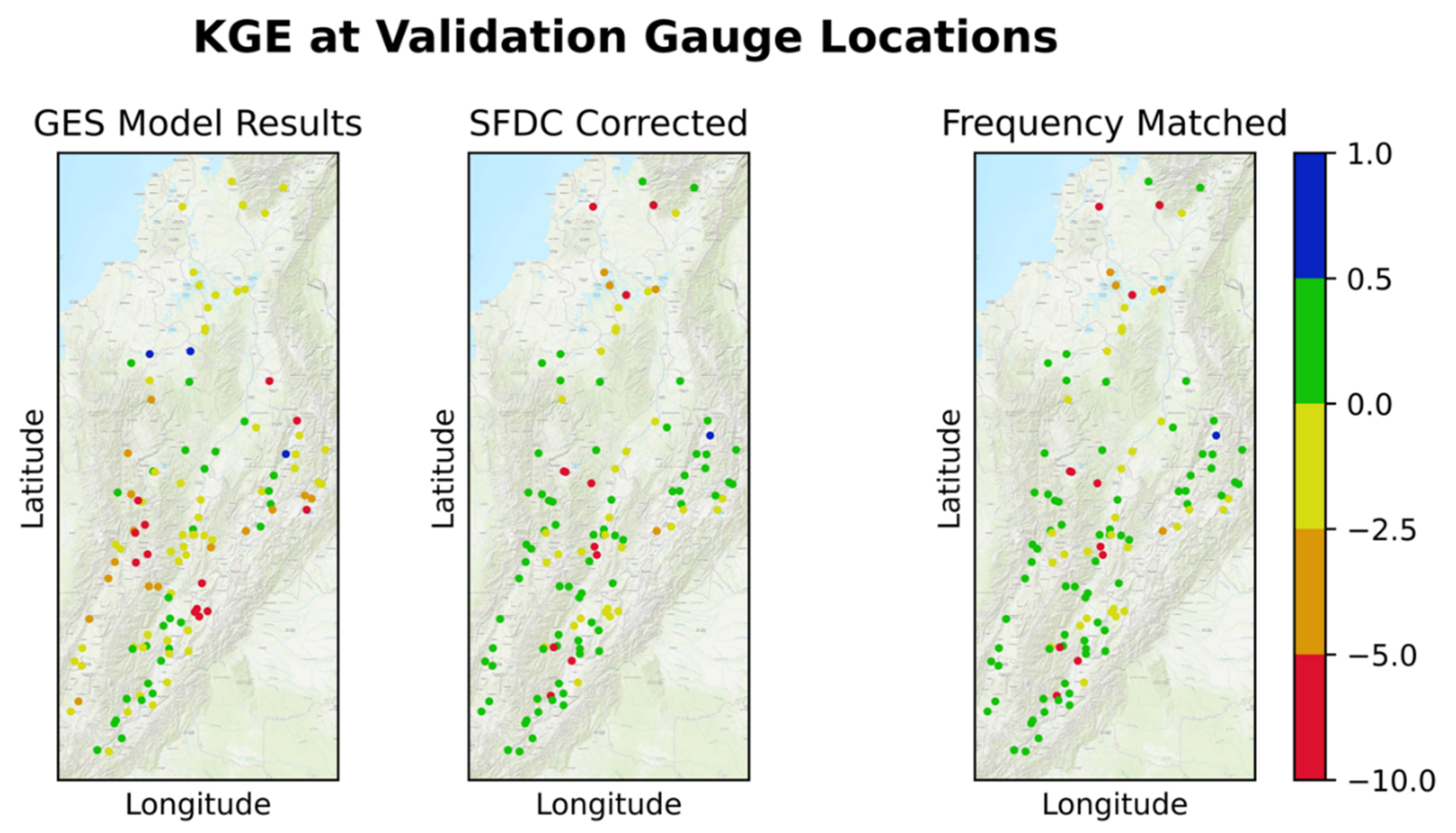 Hydrology 09 00113 g010