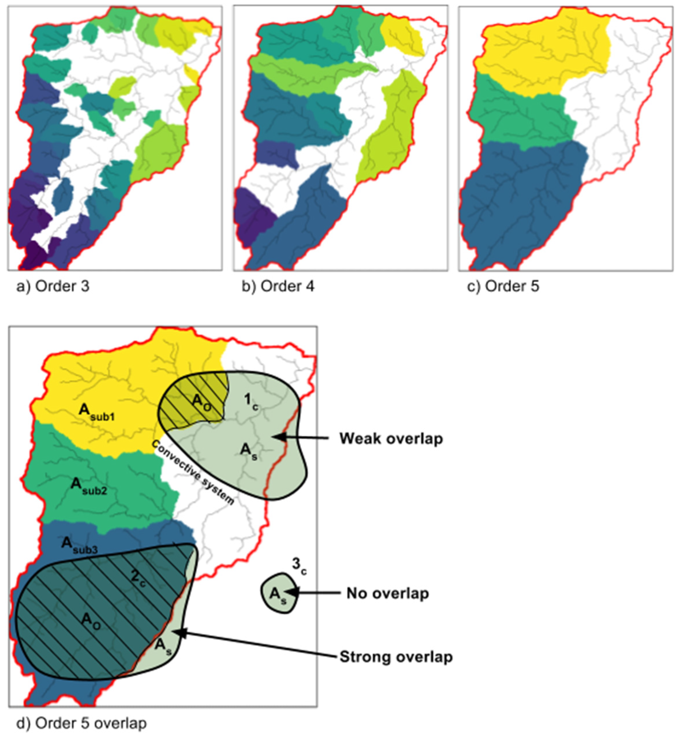 Hydrology 09 00119 g004