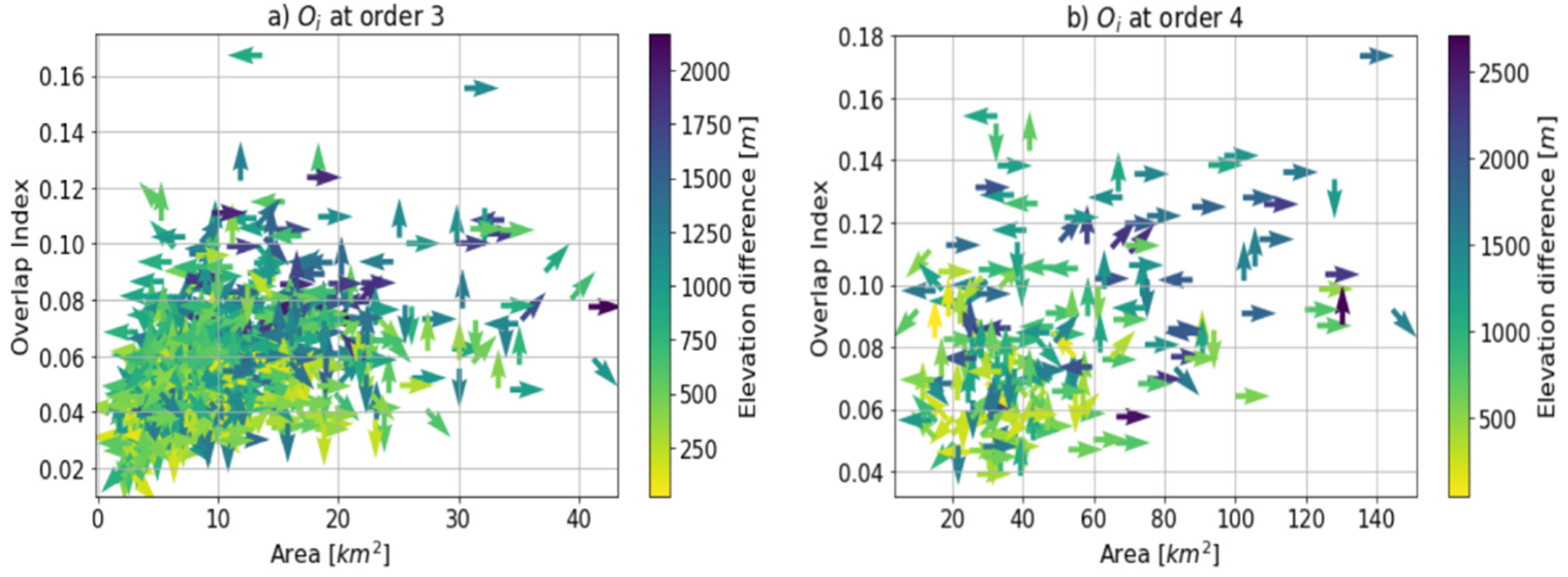 Hydrology 09 00119 g013