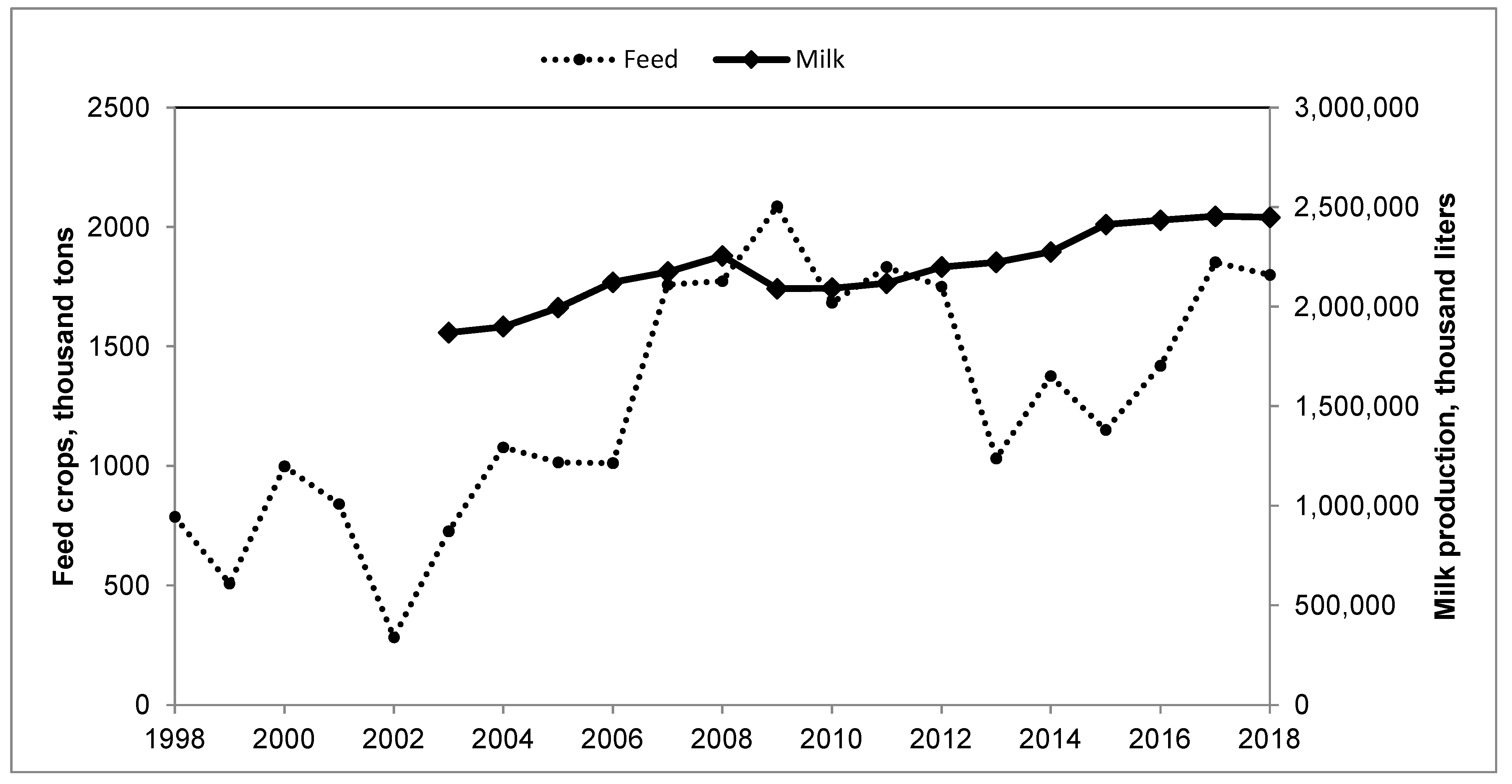 Hydrology 09 00129 g012