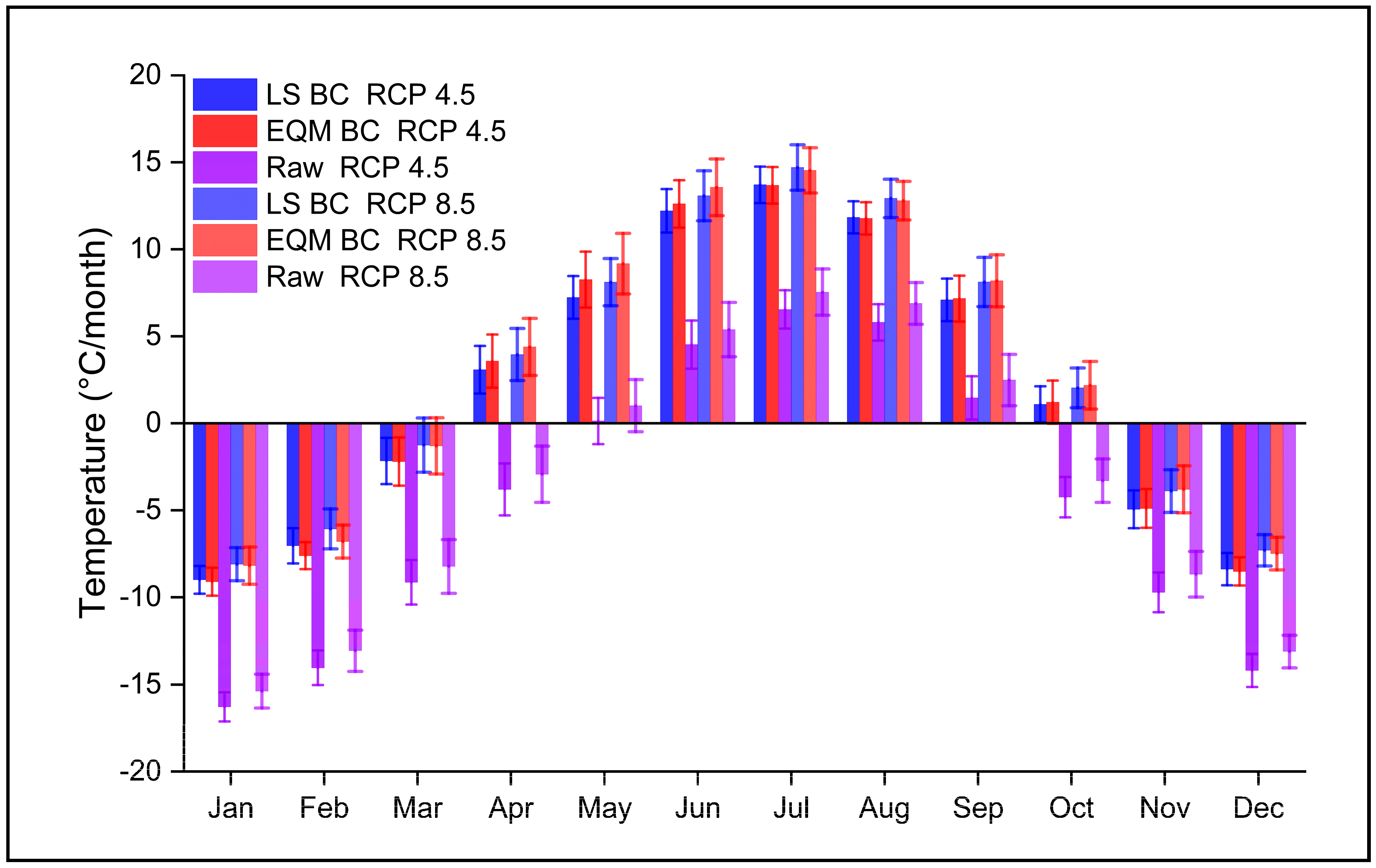 Hydrology 09 00188 g006 Hydrology 09 00188 g006