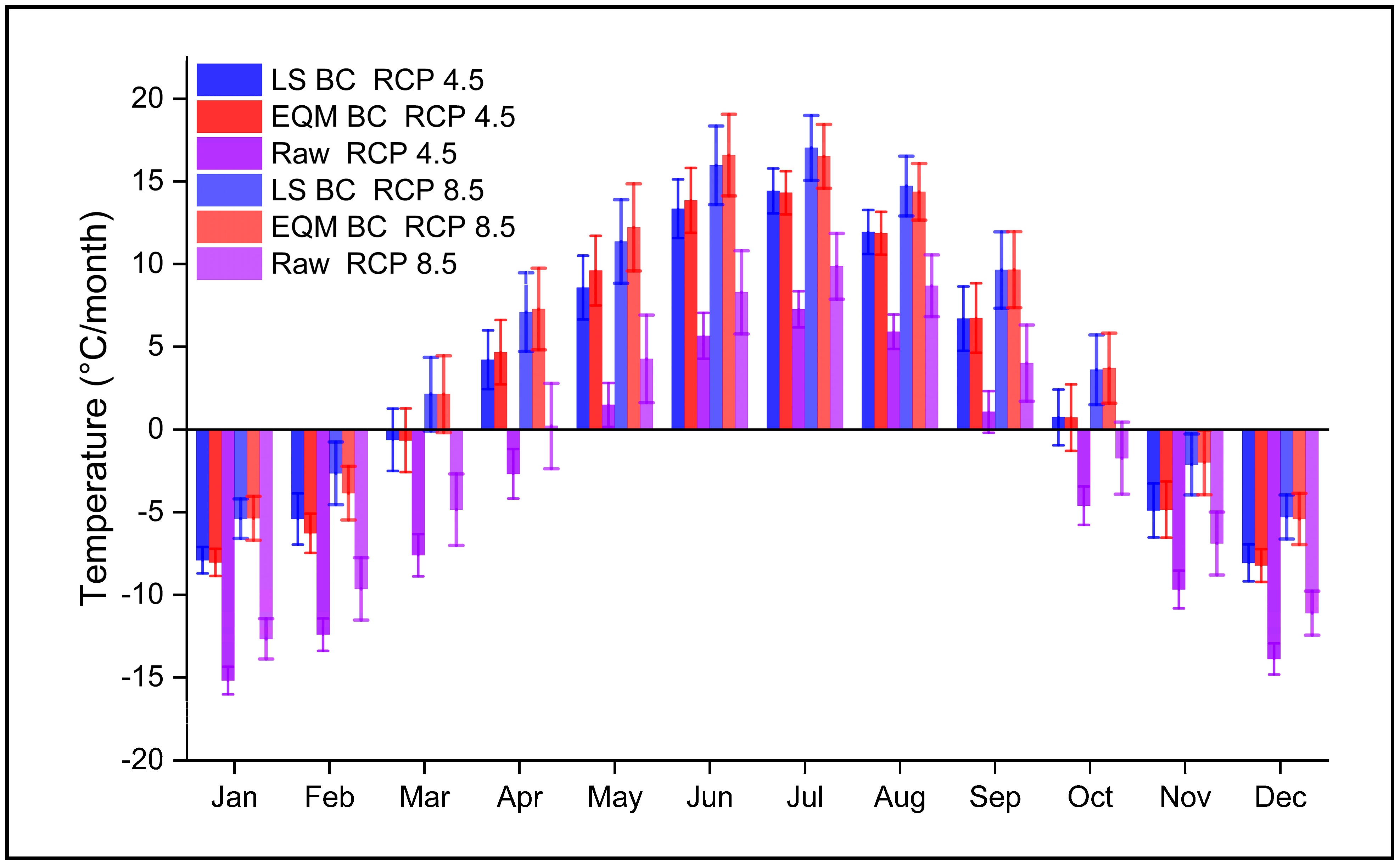 Hydrology 09 00188 g011 Hydrology 09 00188 g011
