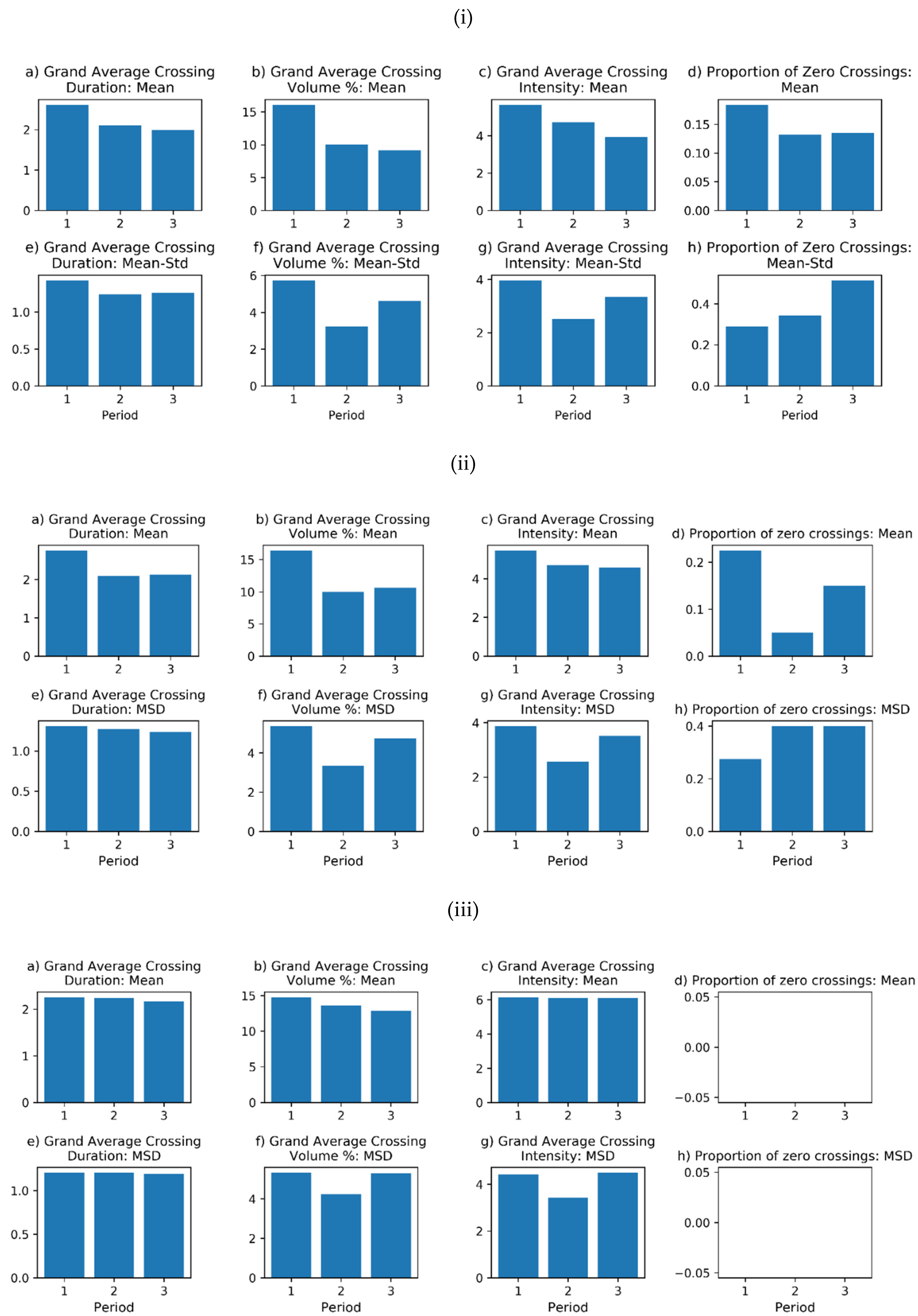 Hydrology 09 00199 g013