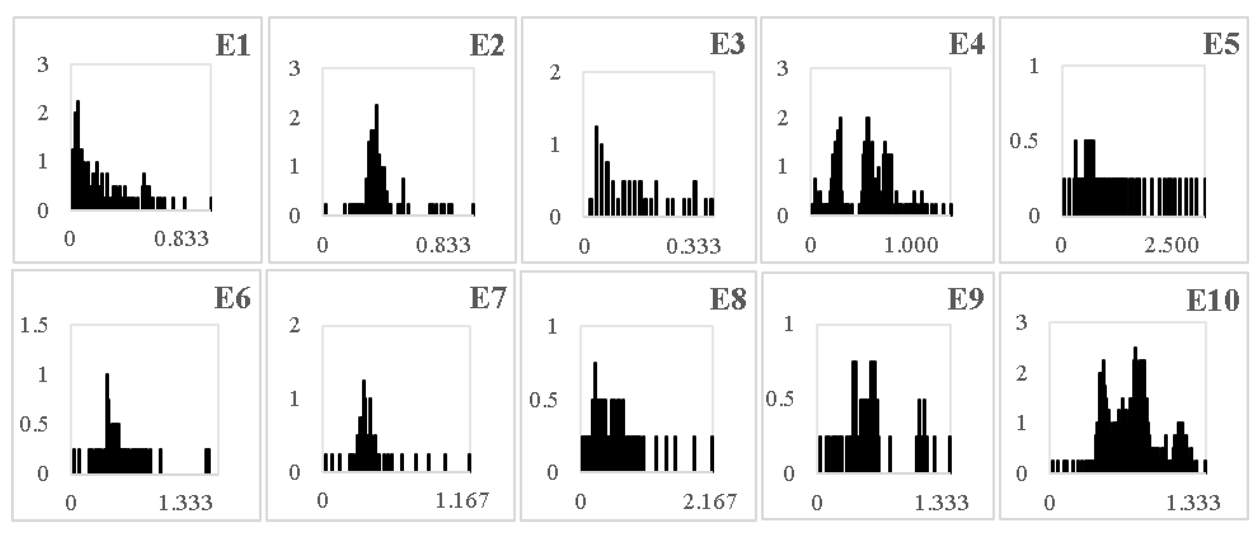 Hydrology 09 00223 g004 Hydrology 09 00223 g004
