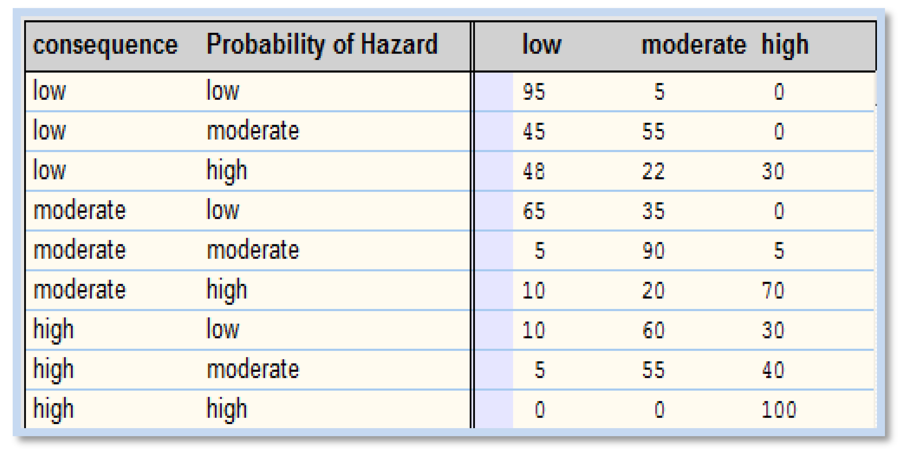 Hydrology 10 00016 g005 Hydrology 10 00016 g005
