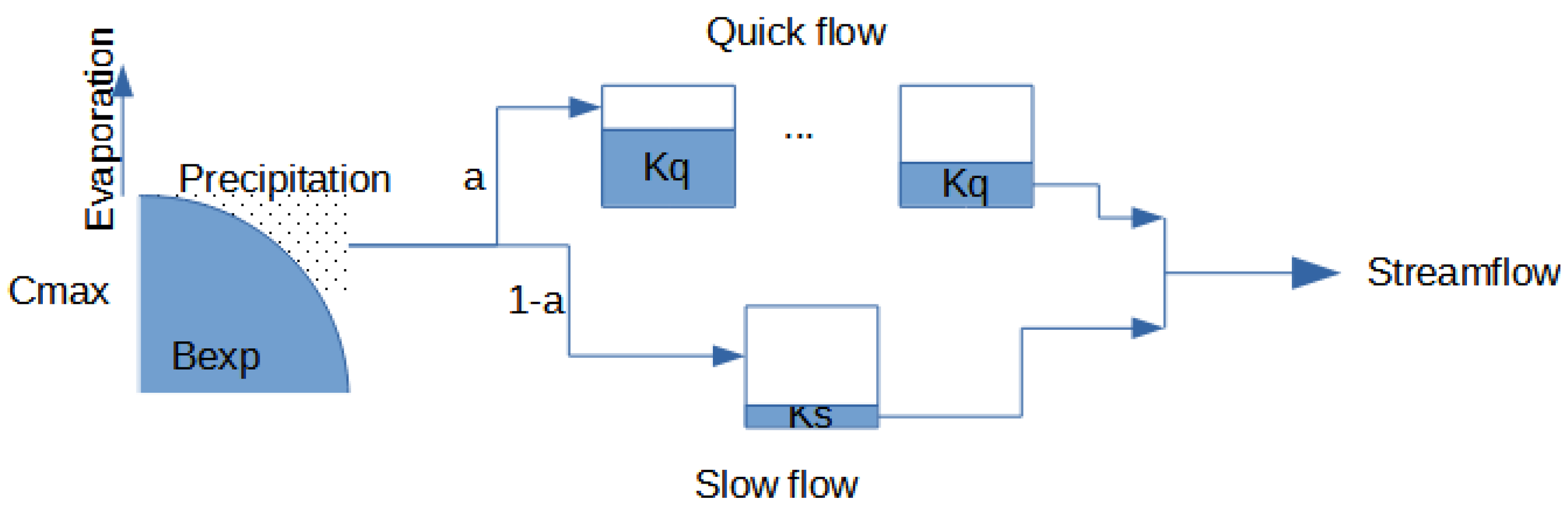 Hydrology 10 00049 g001