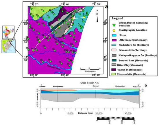 Hydrology, Free Full-Text