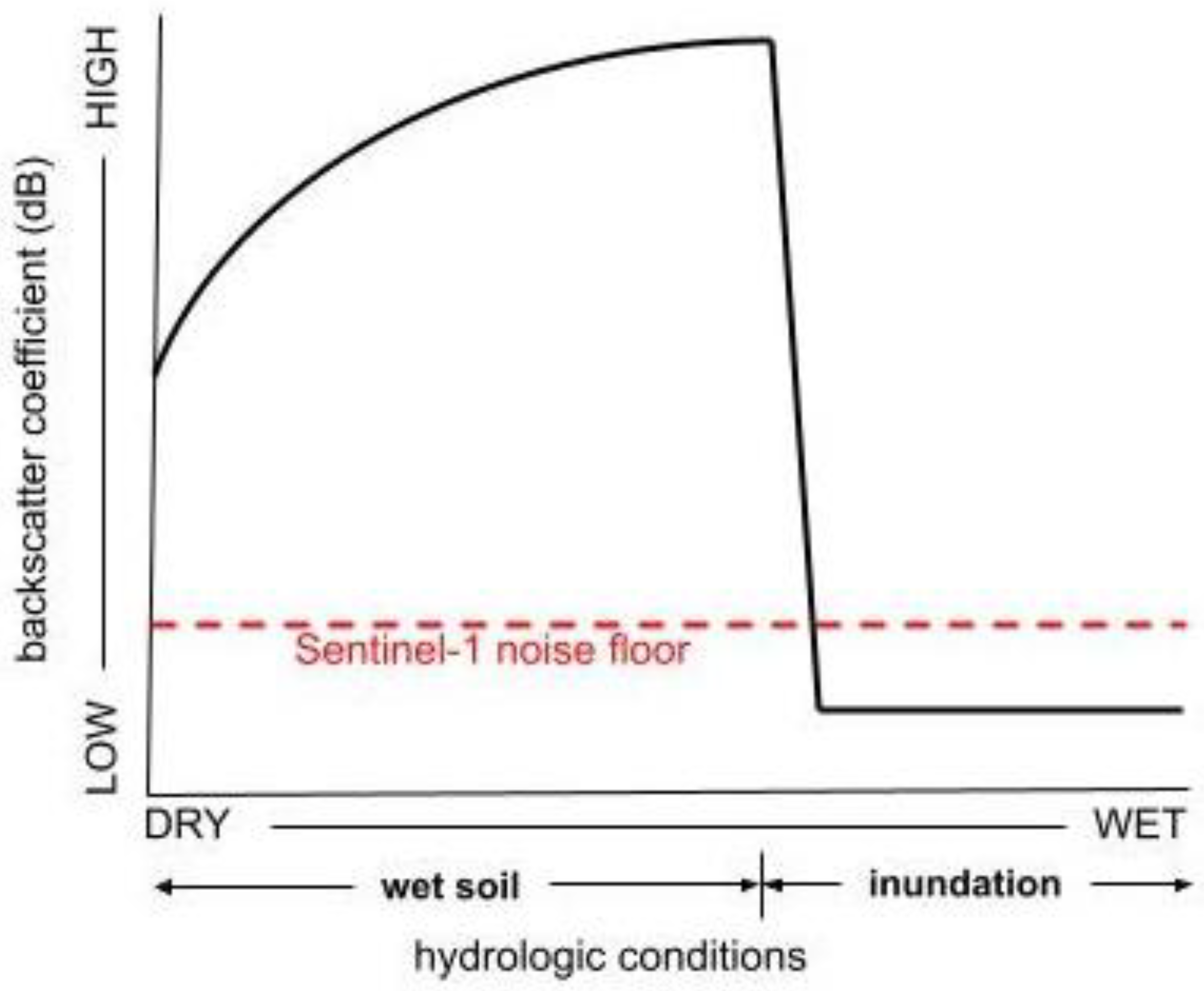 Hydrology 10 00102 g001