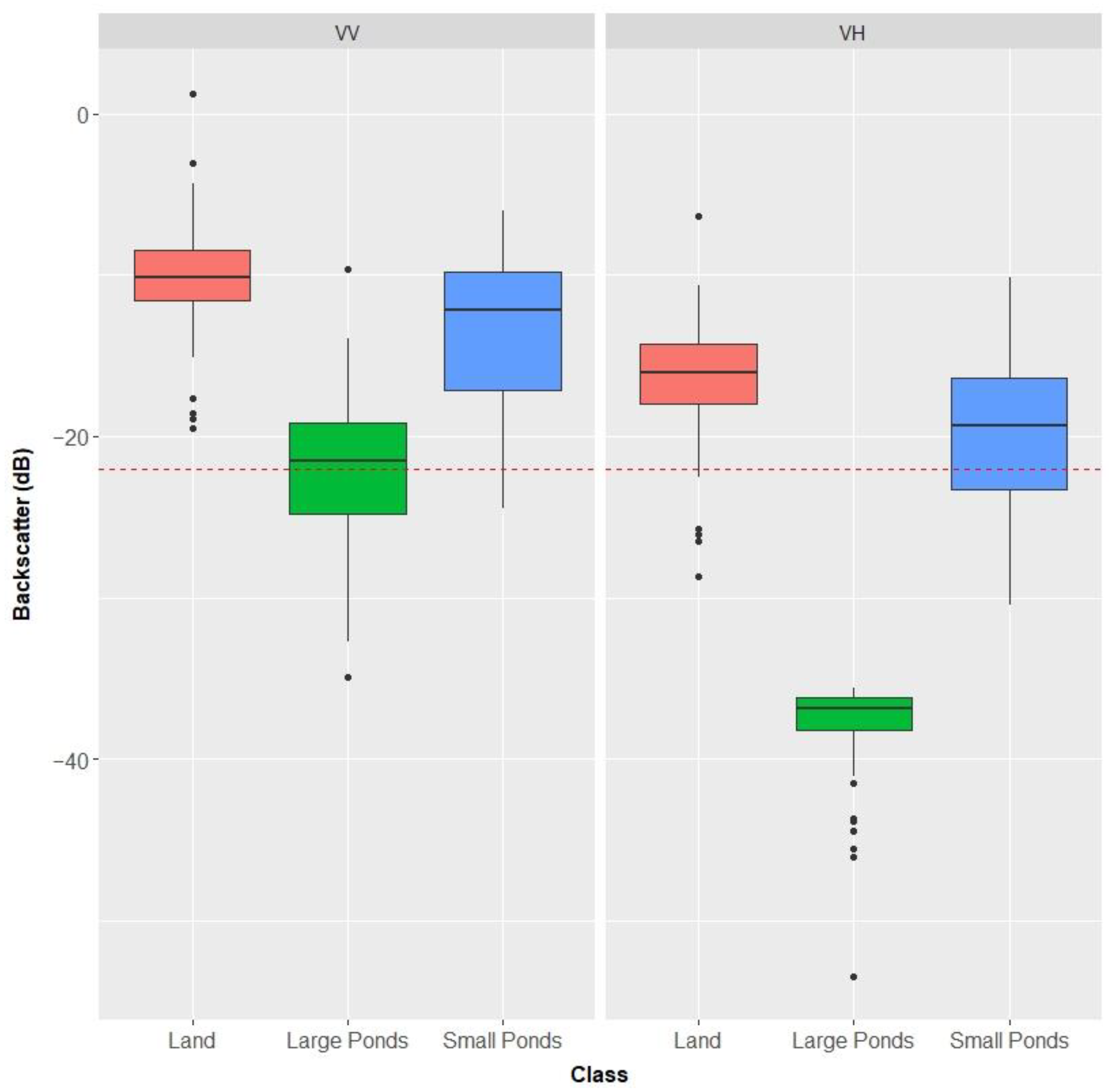 Hydrology 10 00102 g004