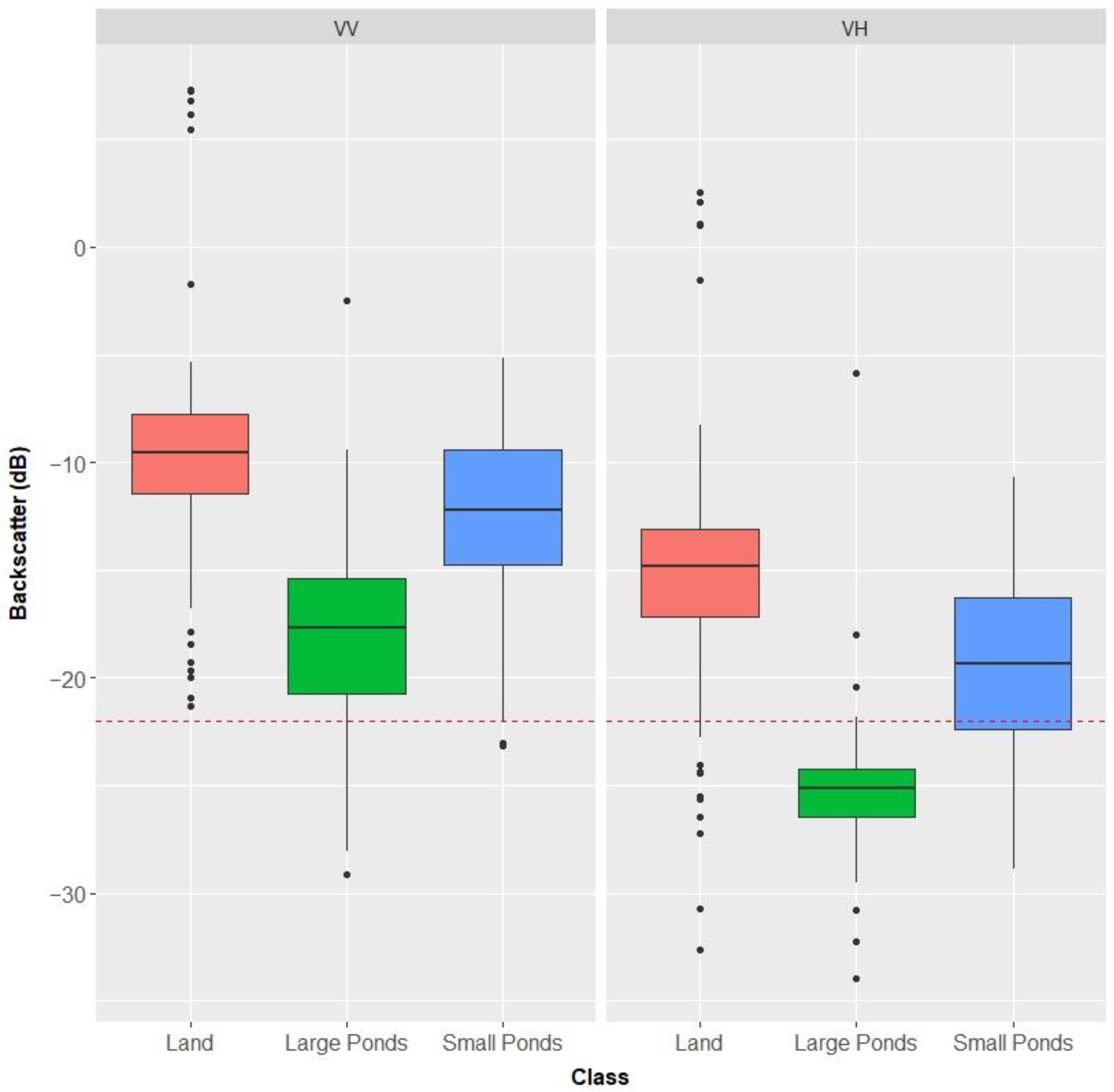 Hydrology 10 00102 g005
