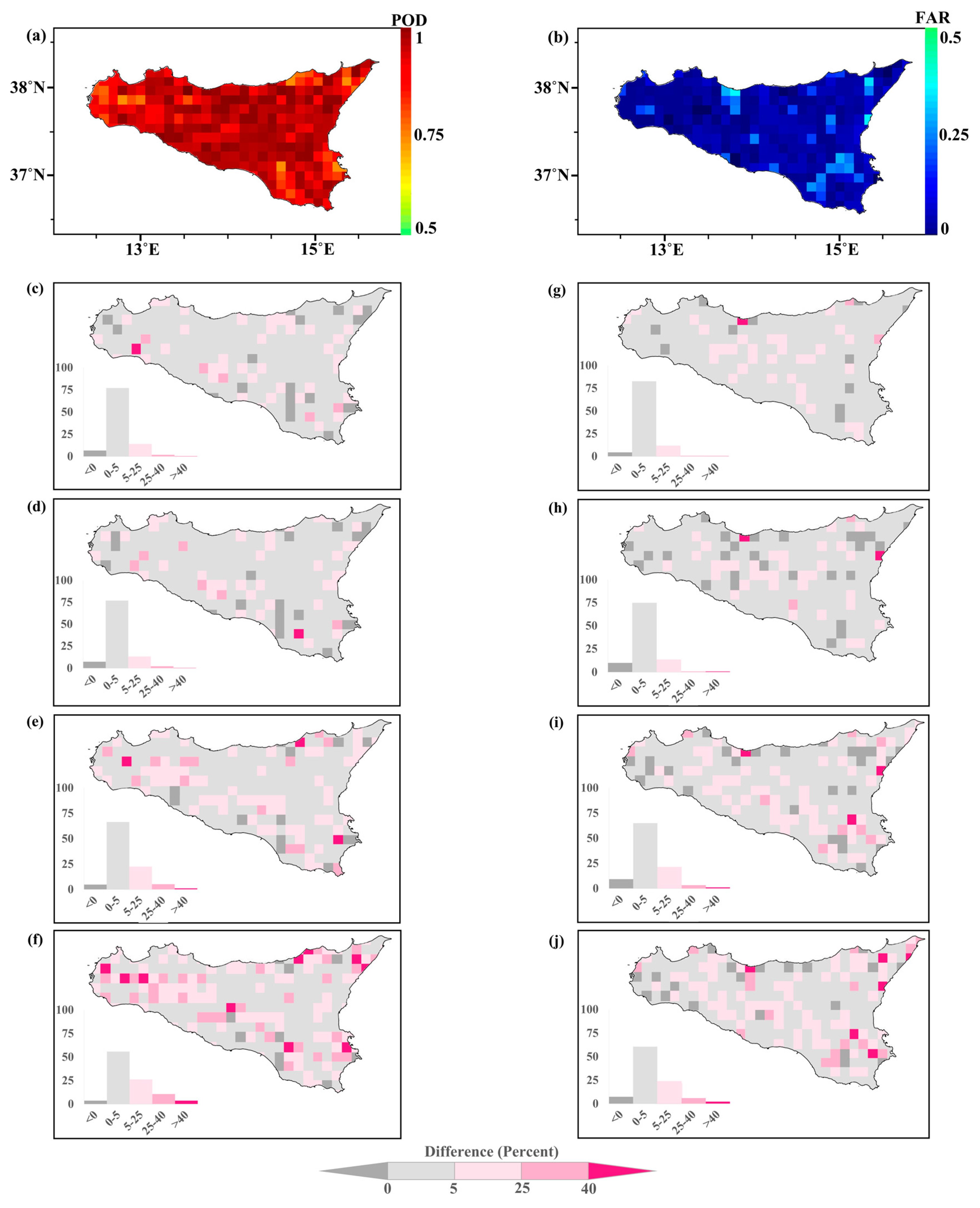Hydrology 10 00128 g005 Hydrology 10 00128 g005