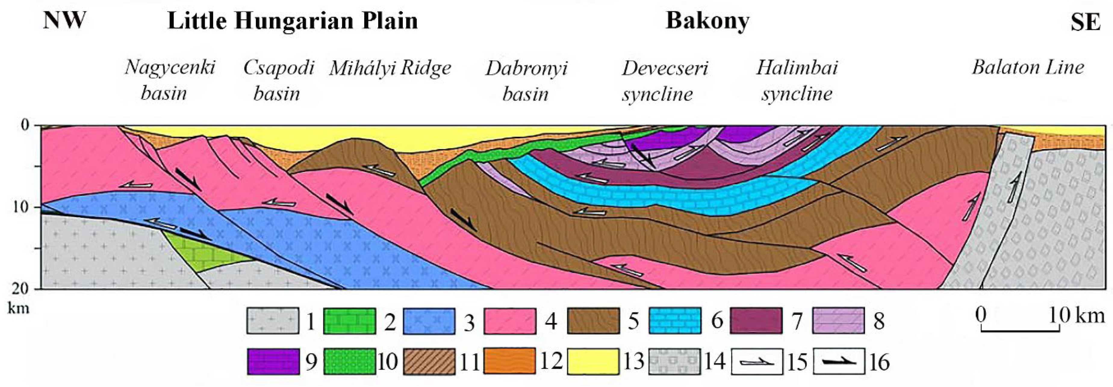 Hydrology 10 00145 g004 Hydrology 10 00145 g004
