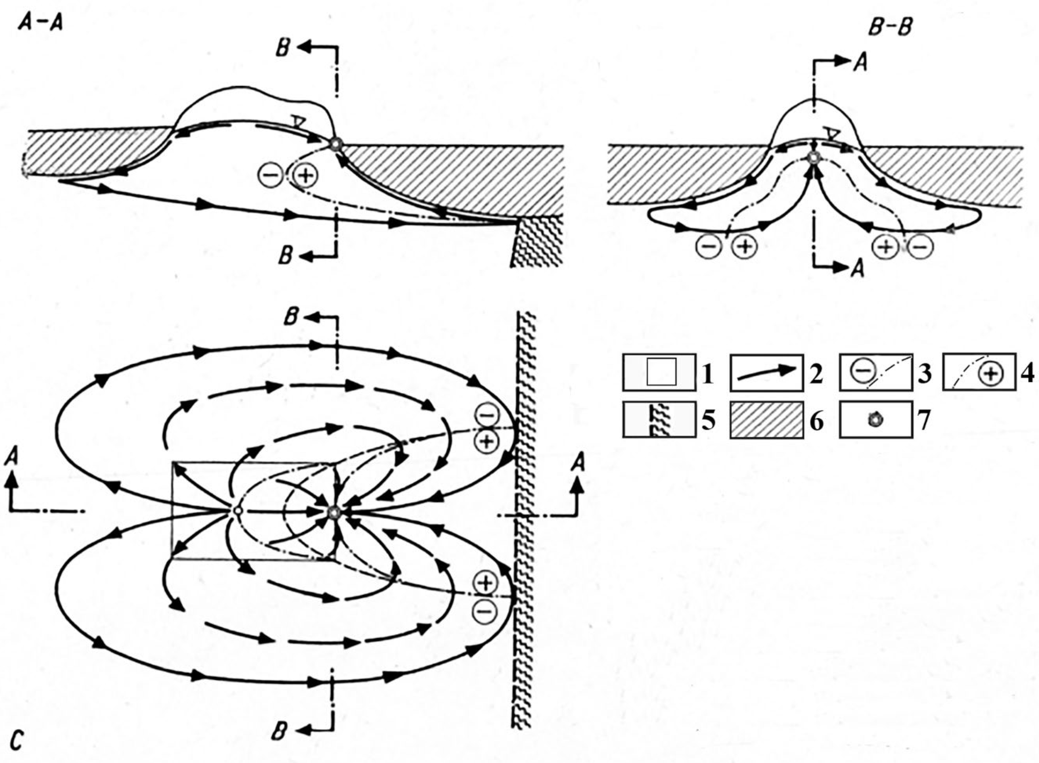 Hydrology 10 00145 g009 Hydrology 10 00145 g009