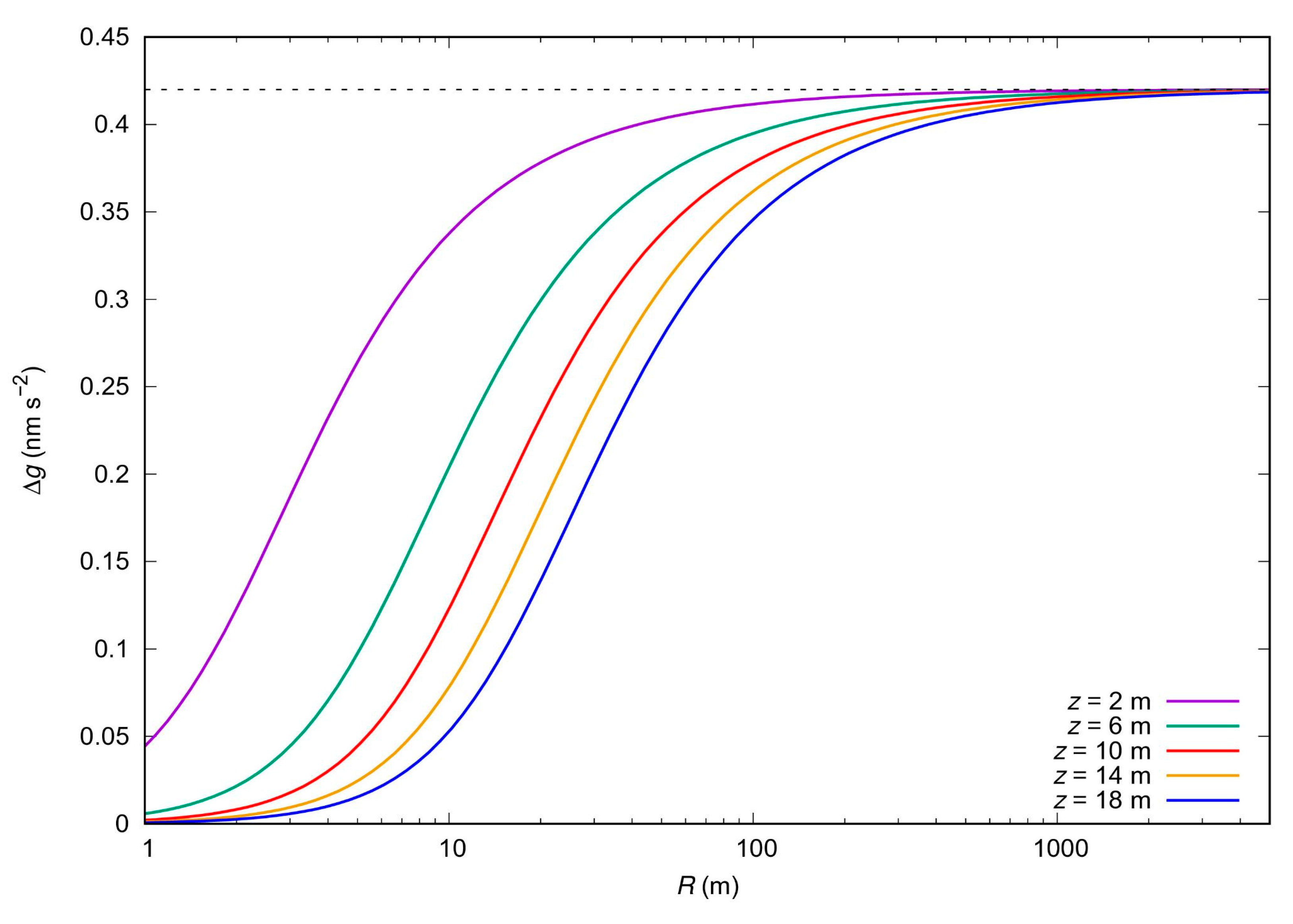 Hydrology 10 00146 g003