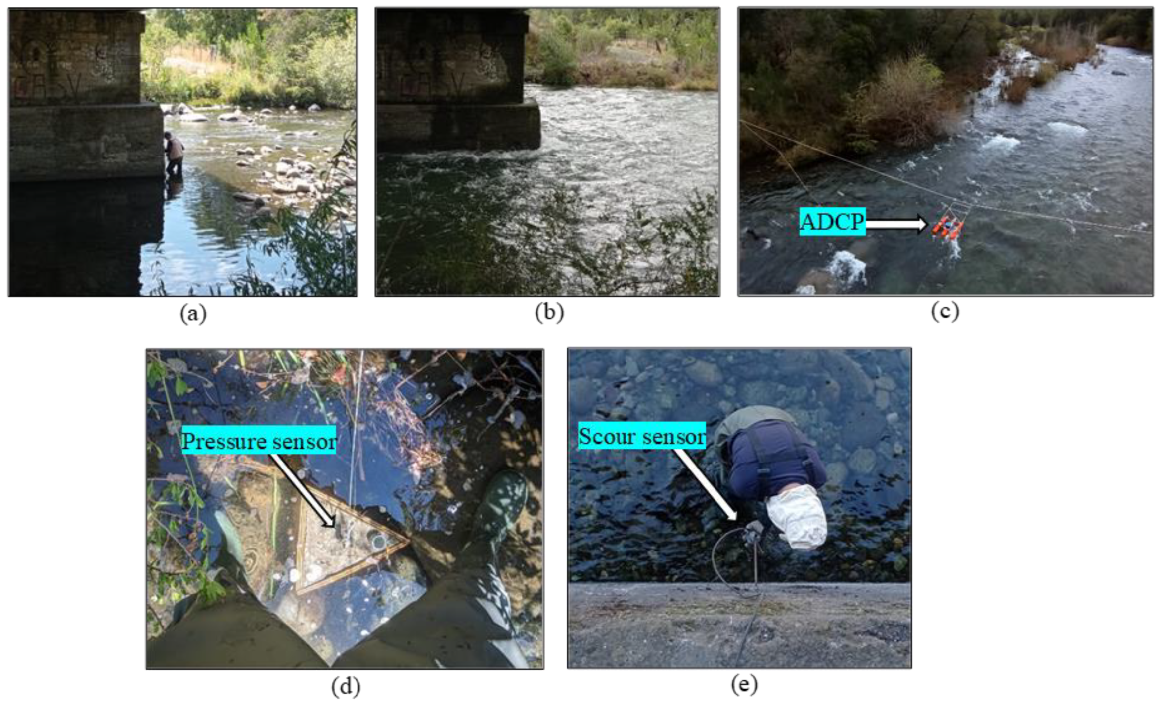 Hydrology 10 00147 g005 Hydrology 10 00147 g005