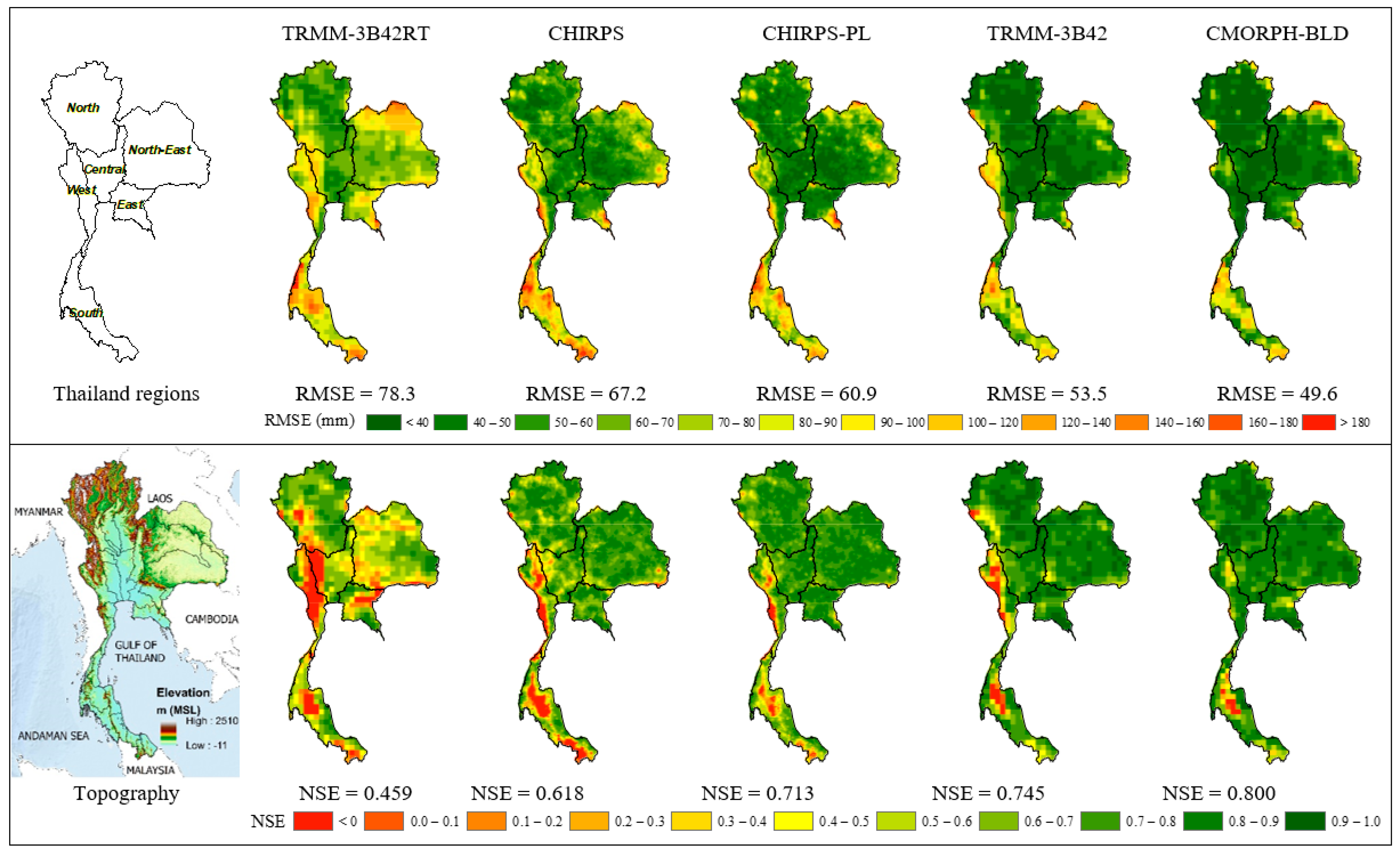 Hydrology 10 00154 g004