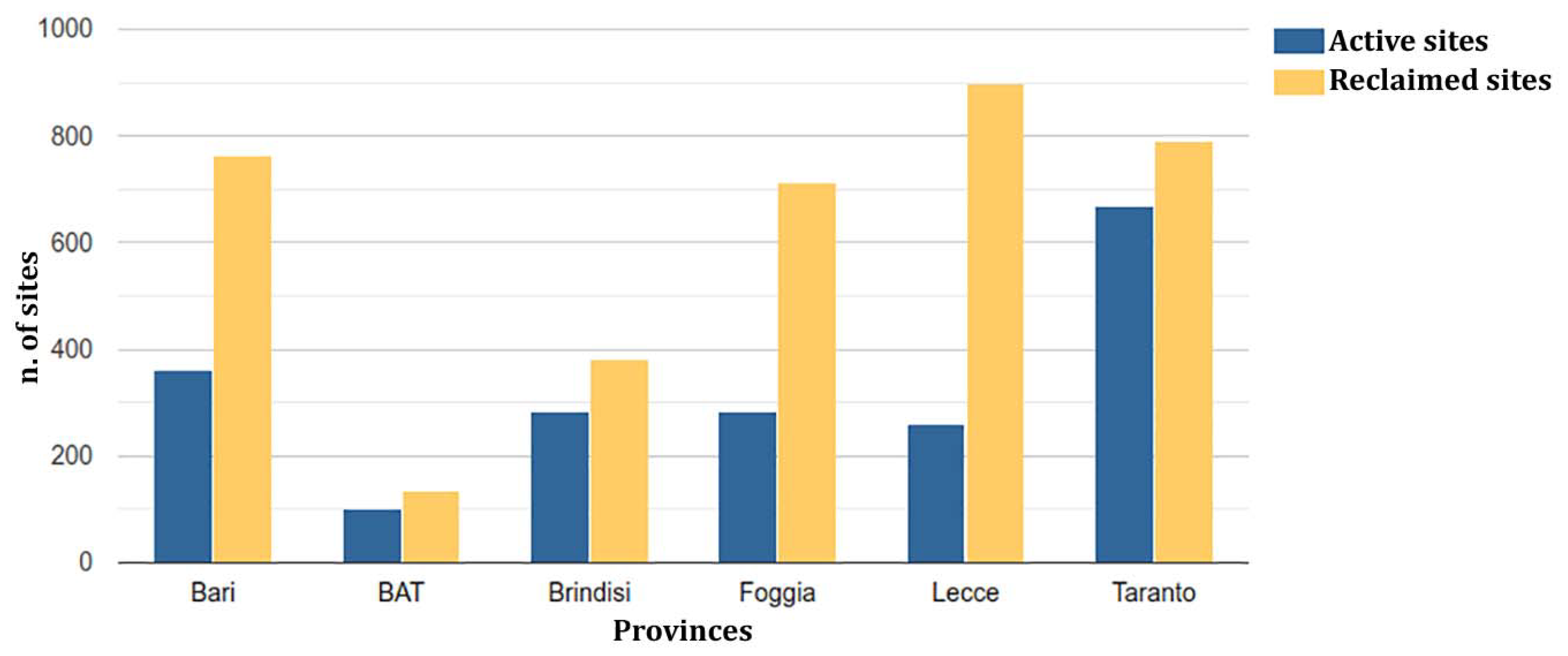 Hydrology 10 00174 g003