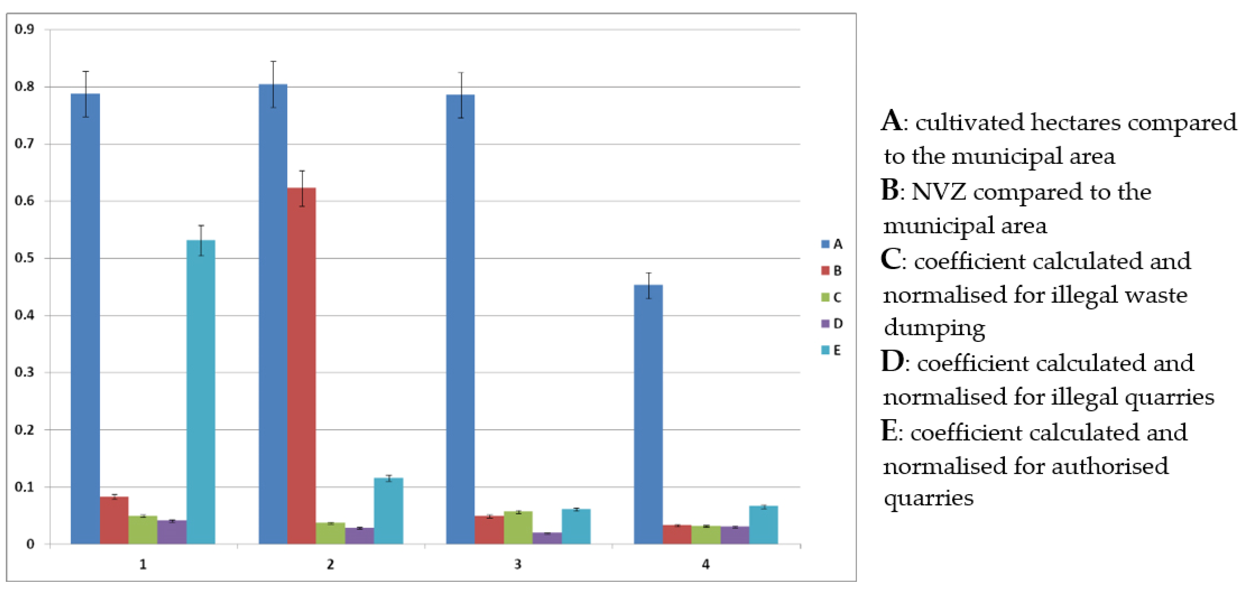 Hydrology 10 00174 g009