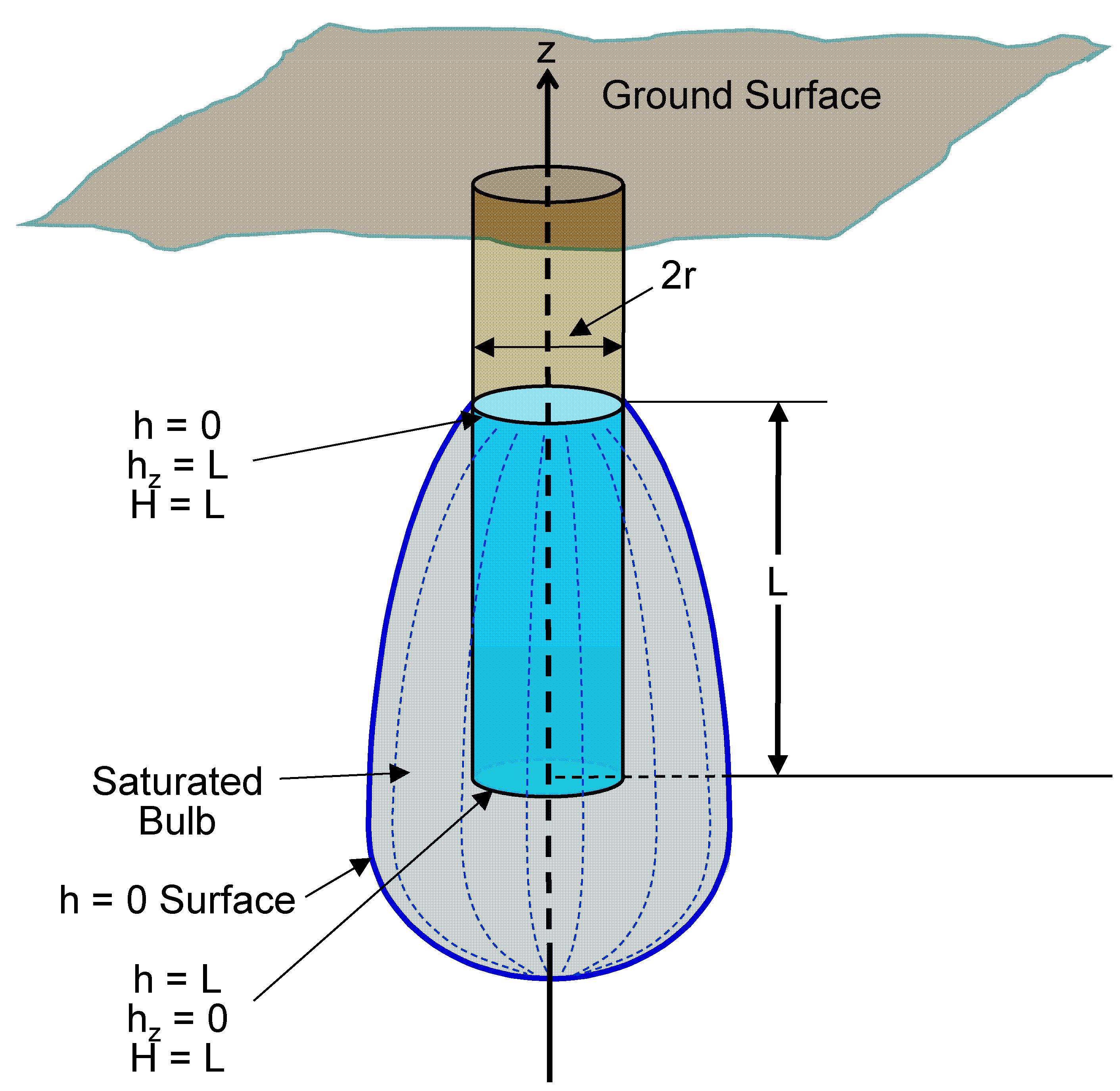 Hydrology 10 00214 g002