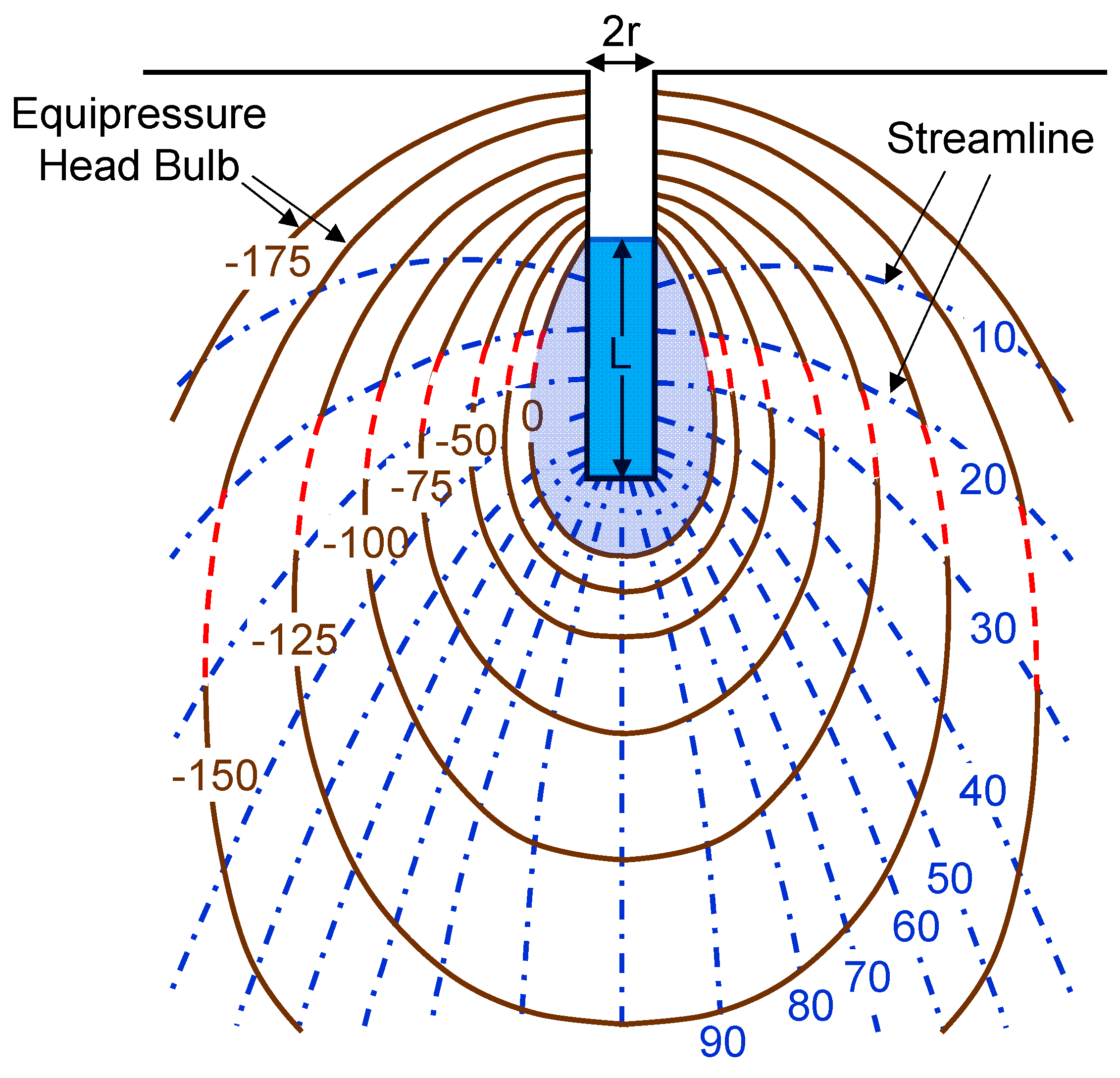 Hydrology 10 00214 g003