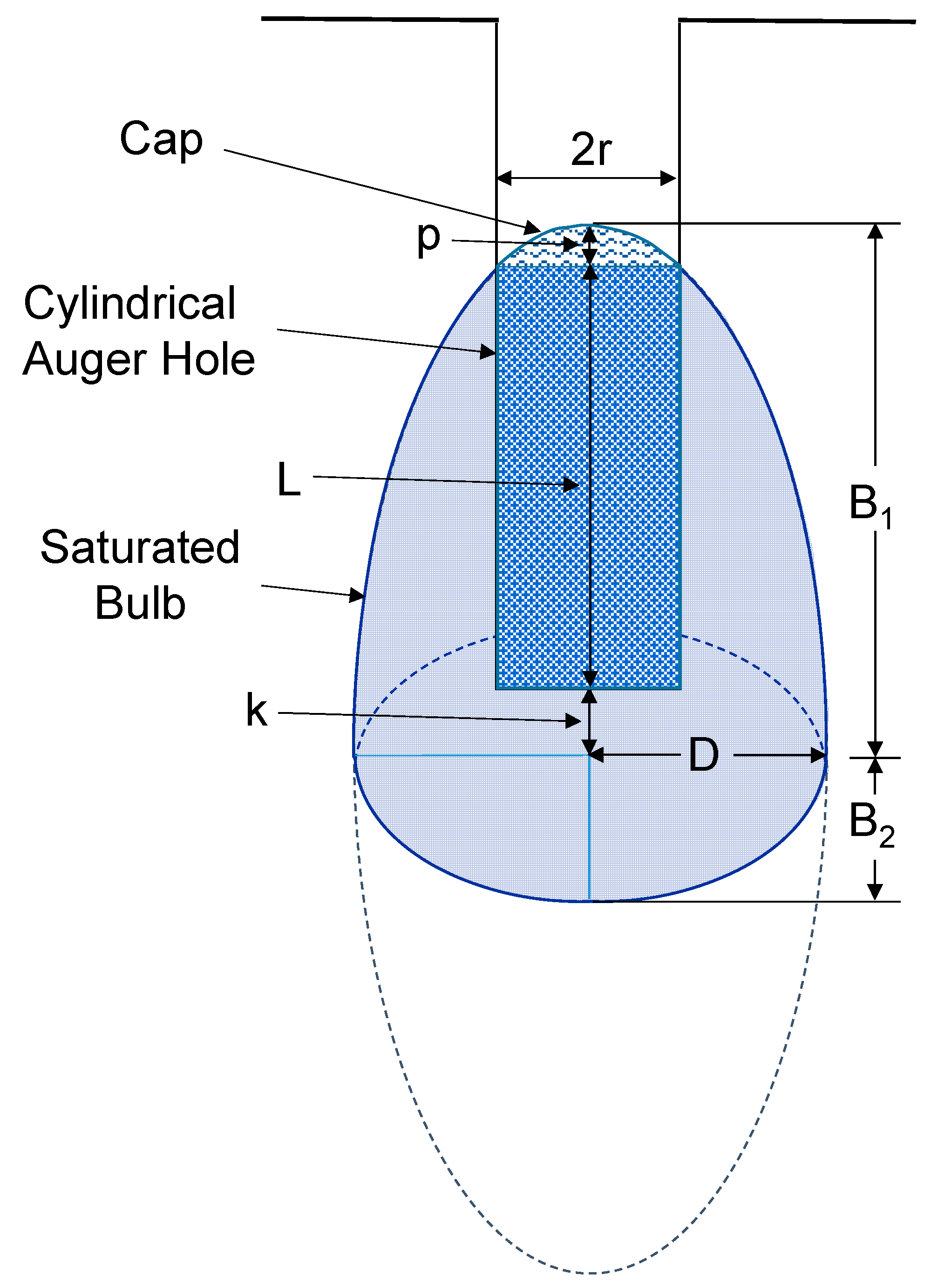 Hydrology 10 00214 g004