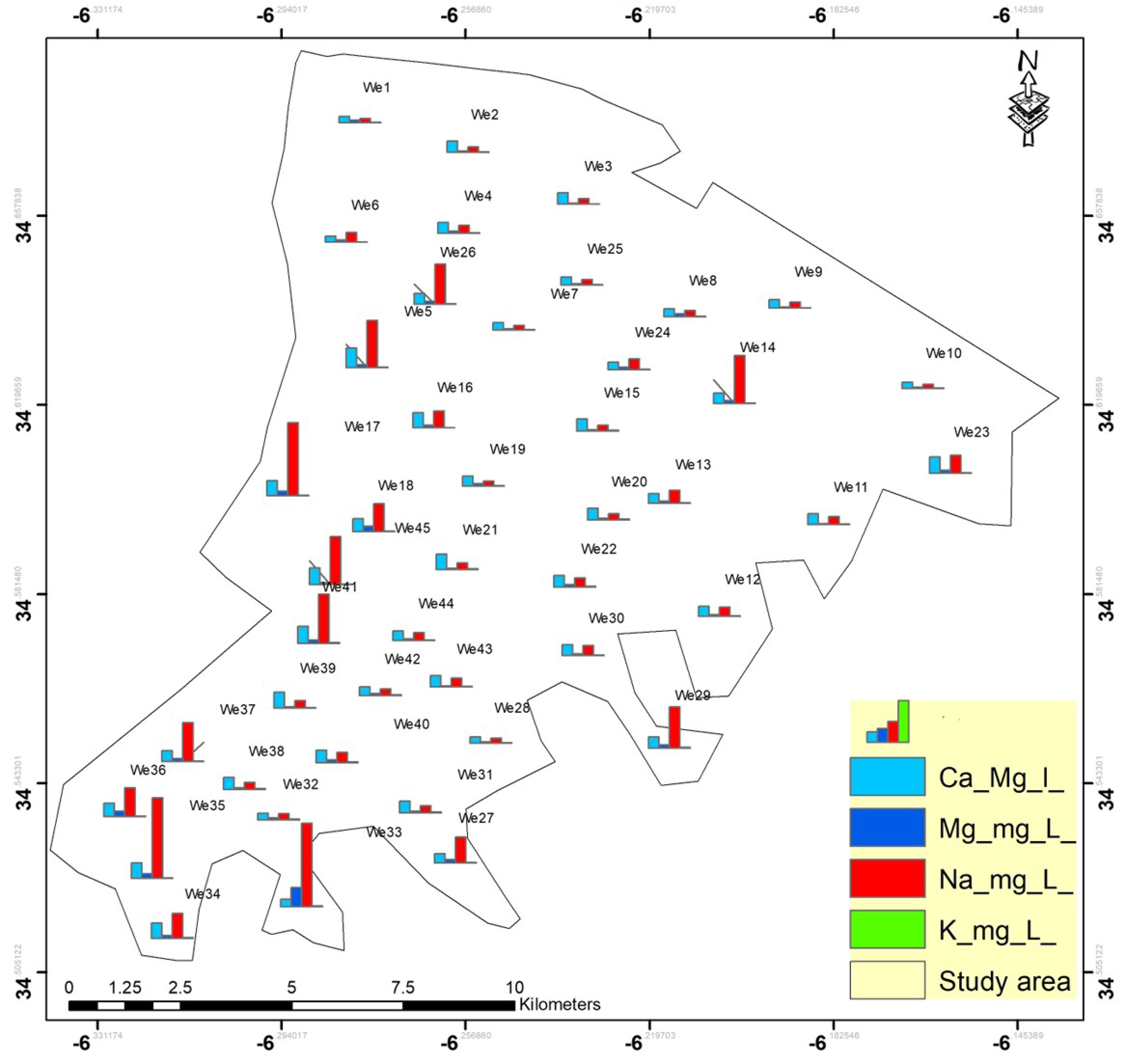Hydrology 10 00227 g004