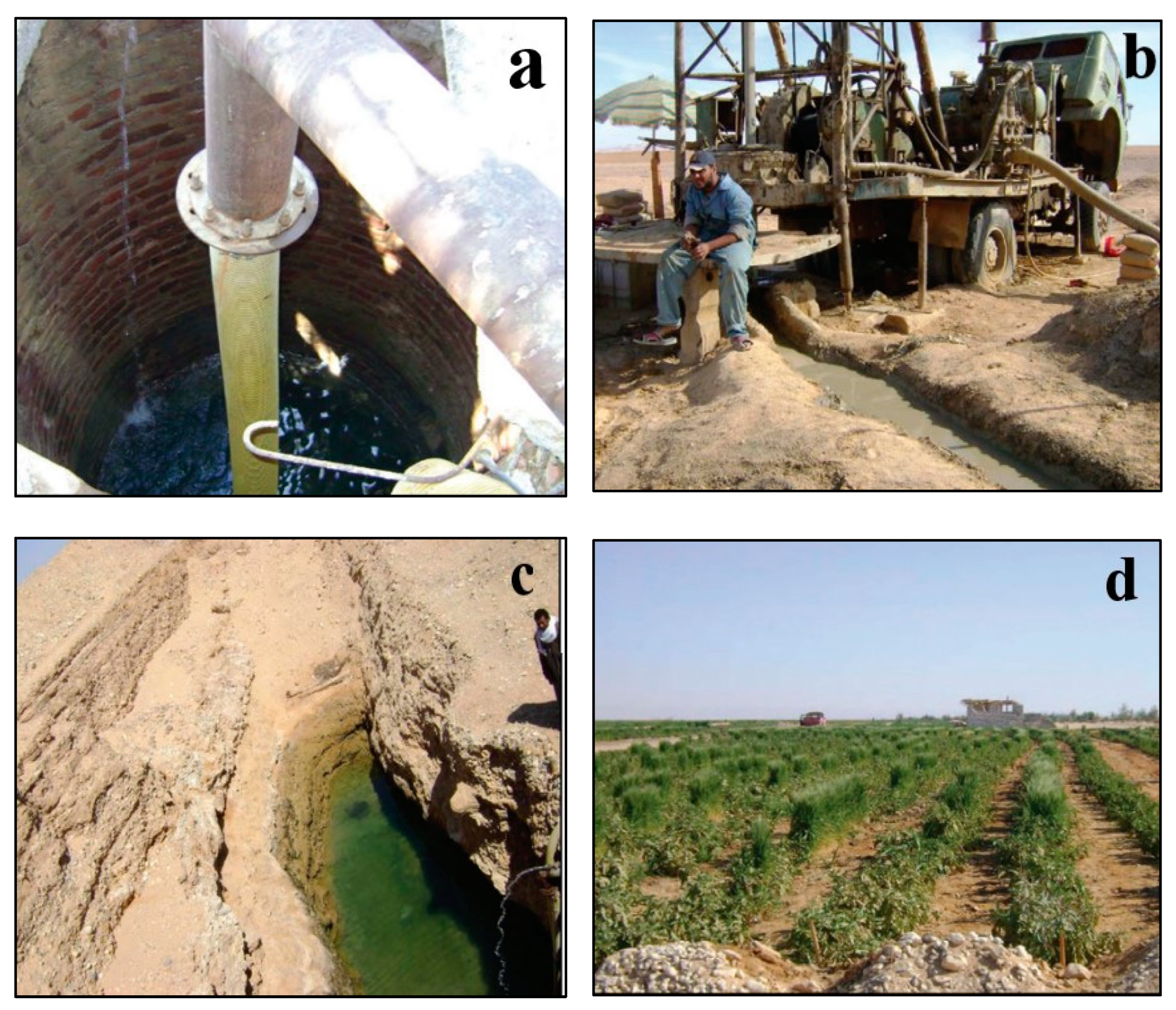 Hydrology 10 00237 g007 Hydrology 10 00237 g007