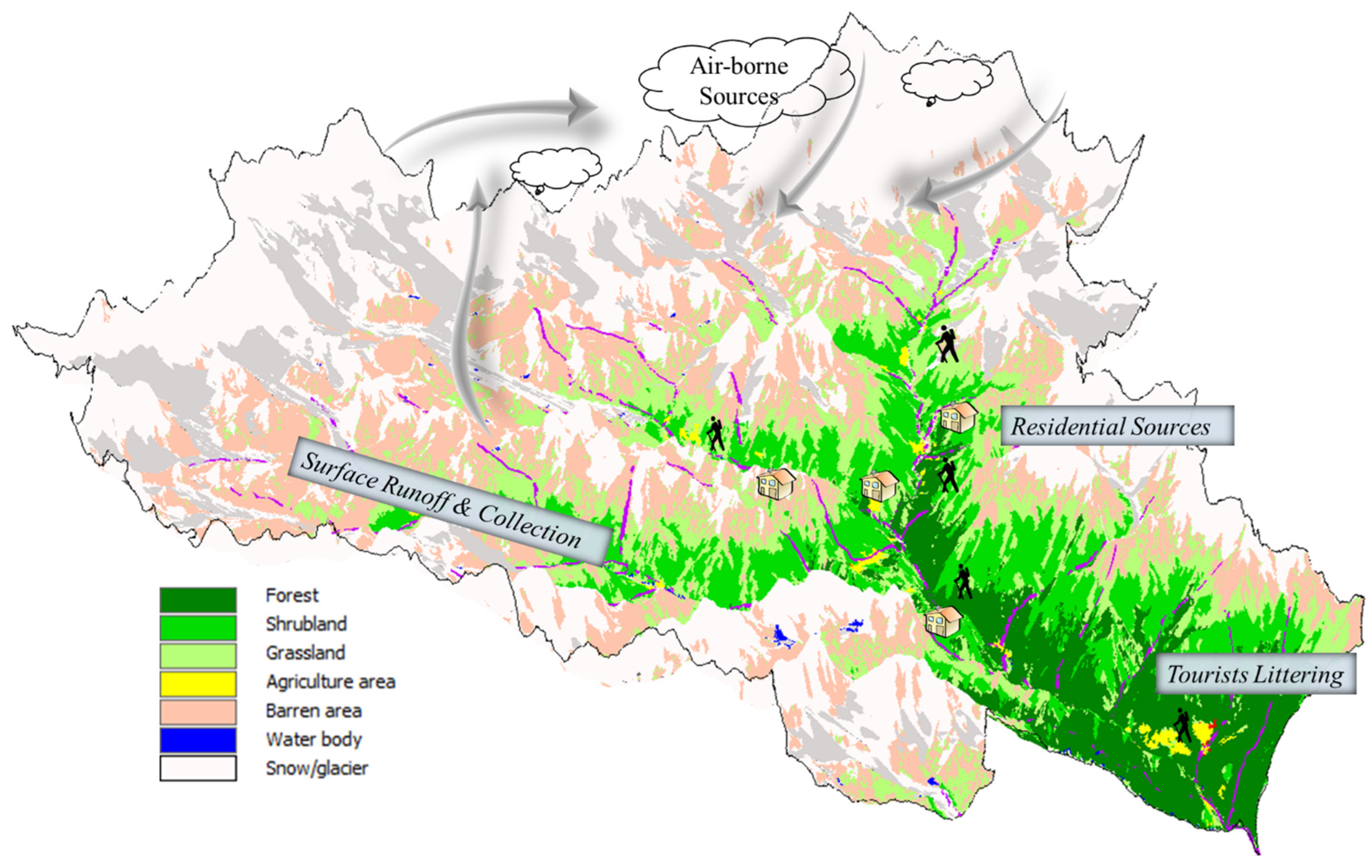 Hydrology 11 00004 g006 Hydrology 11 00004 g006